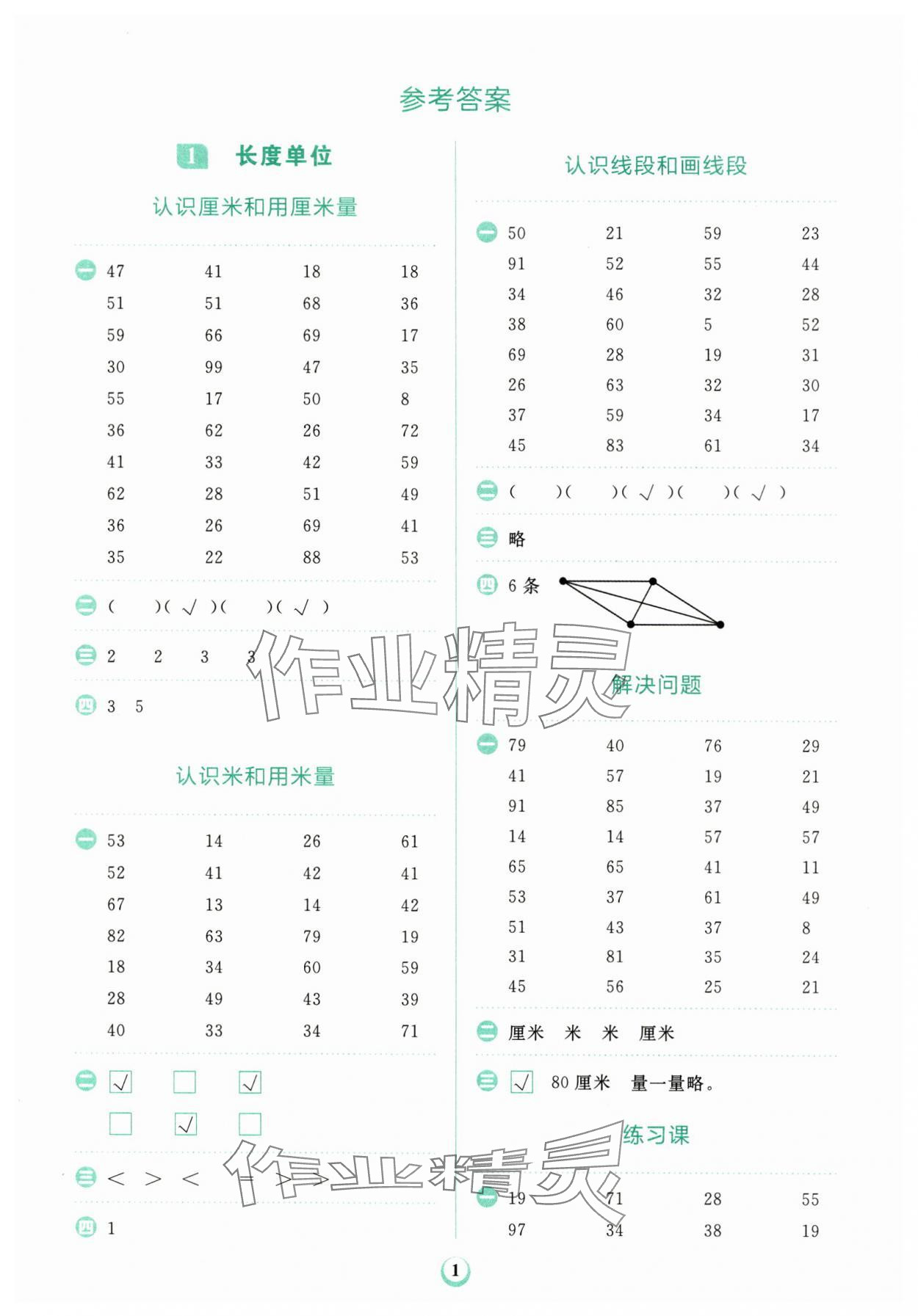 2024年金牛耳計算天天練二年級數(shù)學(xué)上冊人教版 第1頁