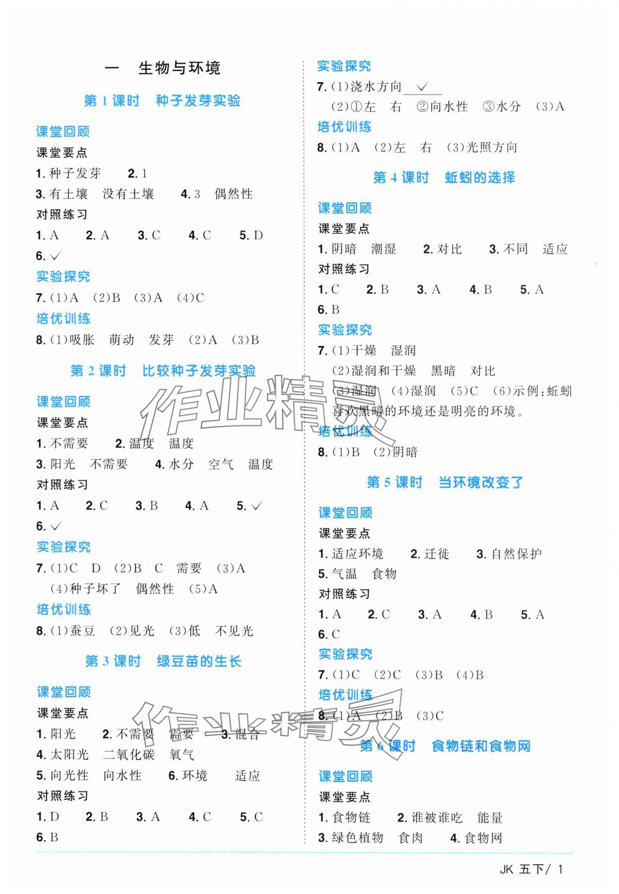 2025年陽光同學課時優(yōu)化作業(yè)五年級科學下冊教科版 參考答案第1頁