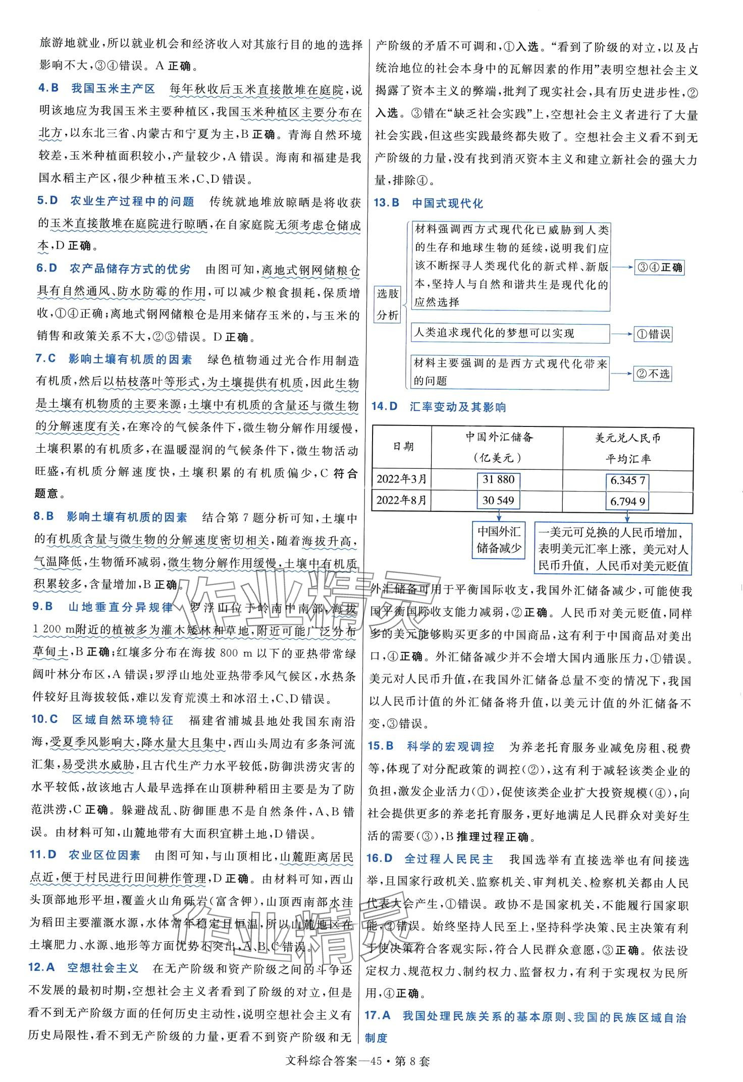 2024年金考卷45套匯編高中文綜通用版 第47頁