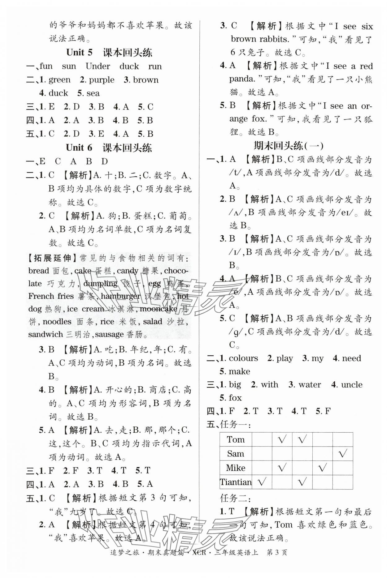 2024年追夢(mèng)之旅小學(xué)期末真題篇三年級(jí)英語上冊(cè)人教版河南專版 參考答案第3頁