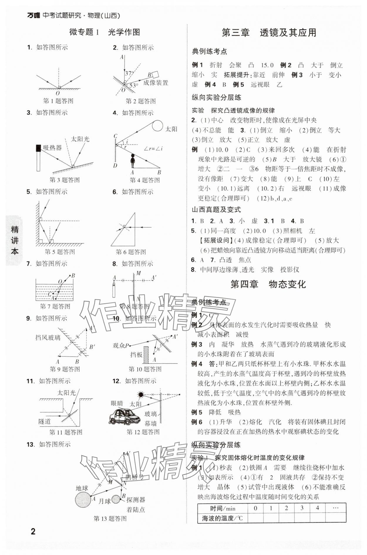 2025年萬唯中考試題研究物理山西專版 參考答案第2頁