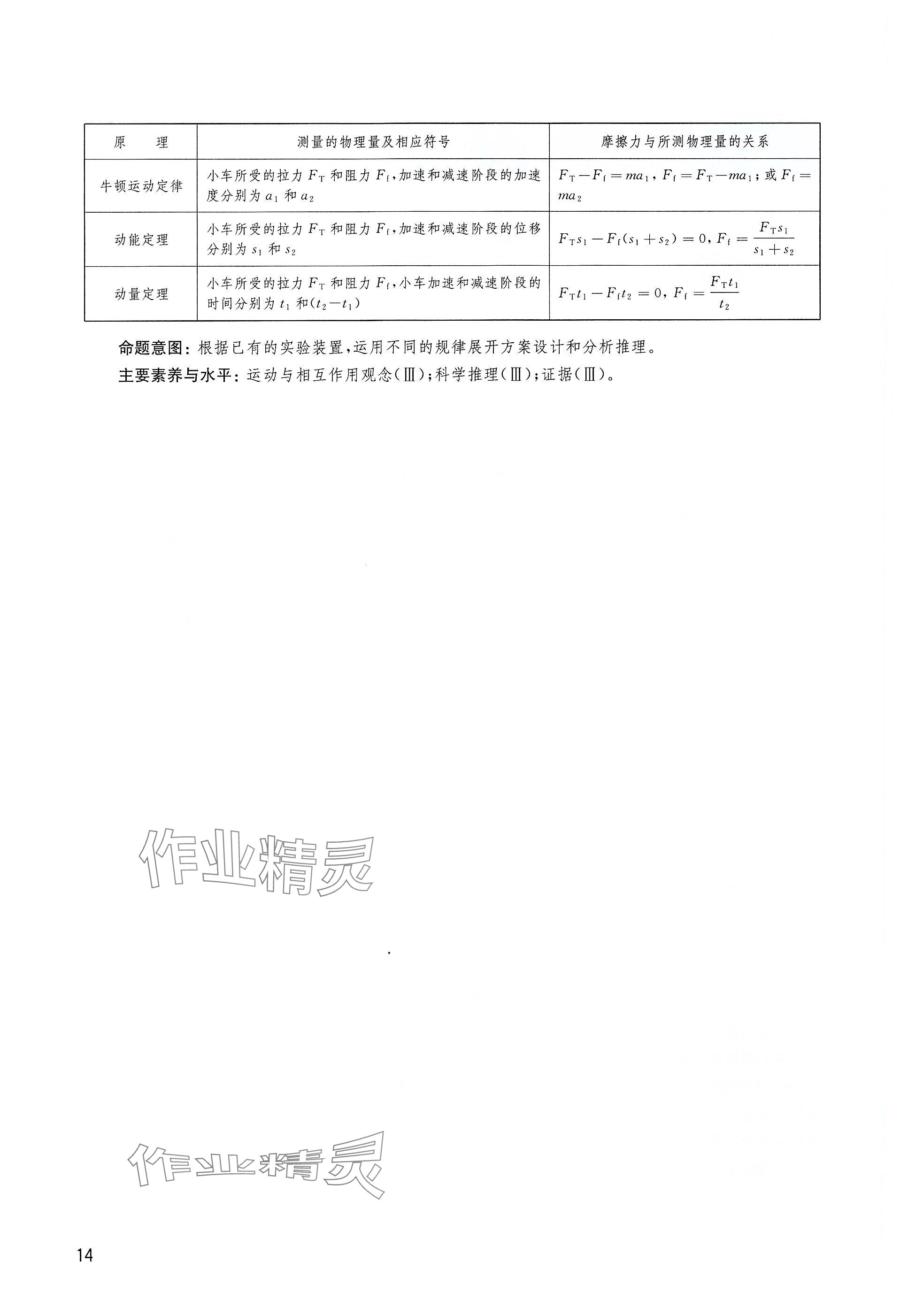 2025年教材課本高中物理選擇性必修第一冊(cè)滬教版&nbsp;參考答案第14頁(yè)
