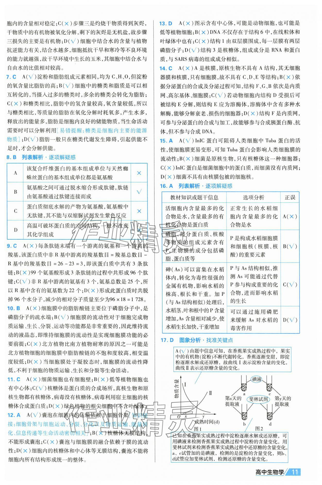 2025年金考卷名師名題單元雙測卷高中生物必修1人教版 第11頁