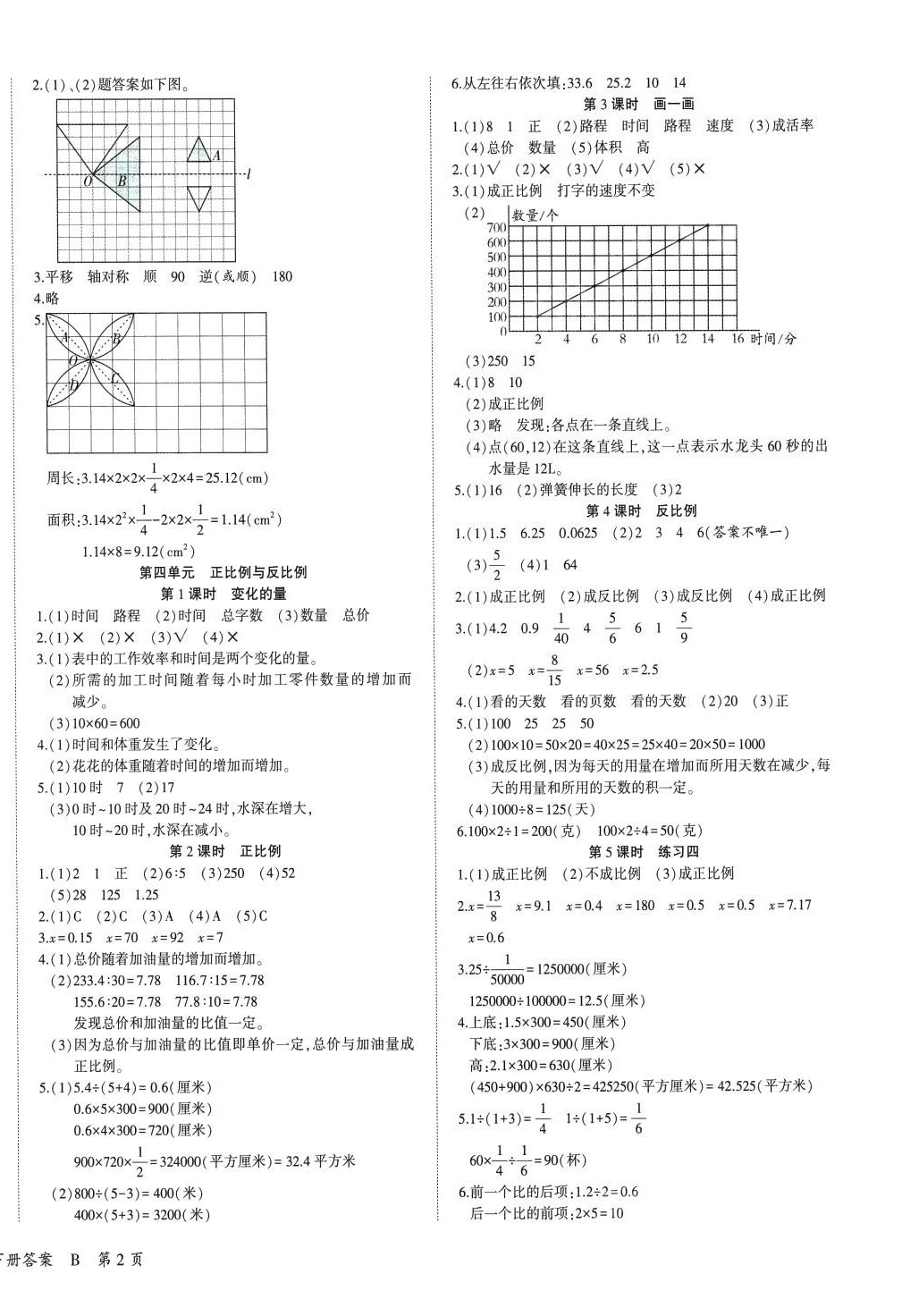 2024年优派全能检测六年级数学下册北师大版 第4页