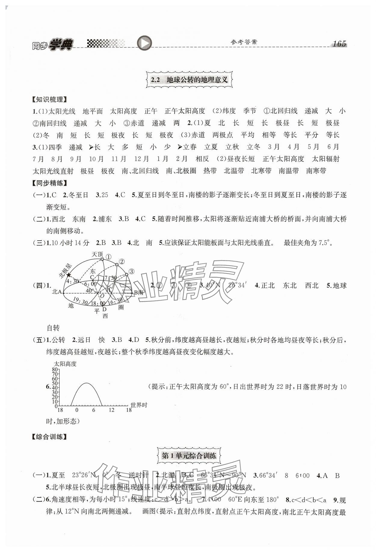 2023年惠宇文化同步學(xué)典高中地理選擇性必修1人教版 參考答案第3頁(yè)