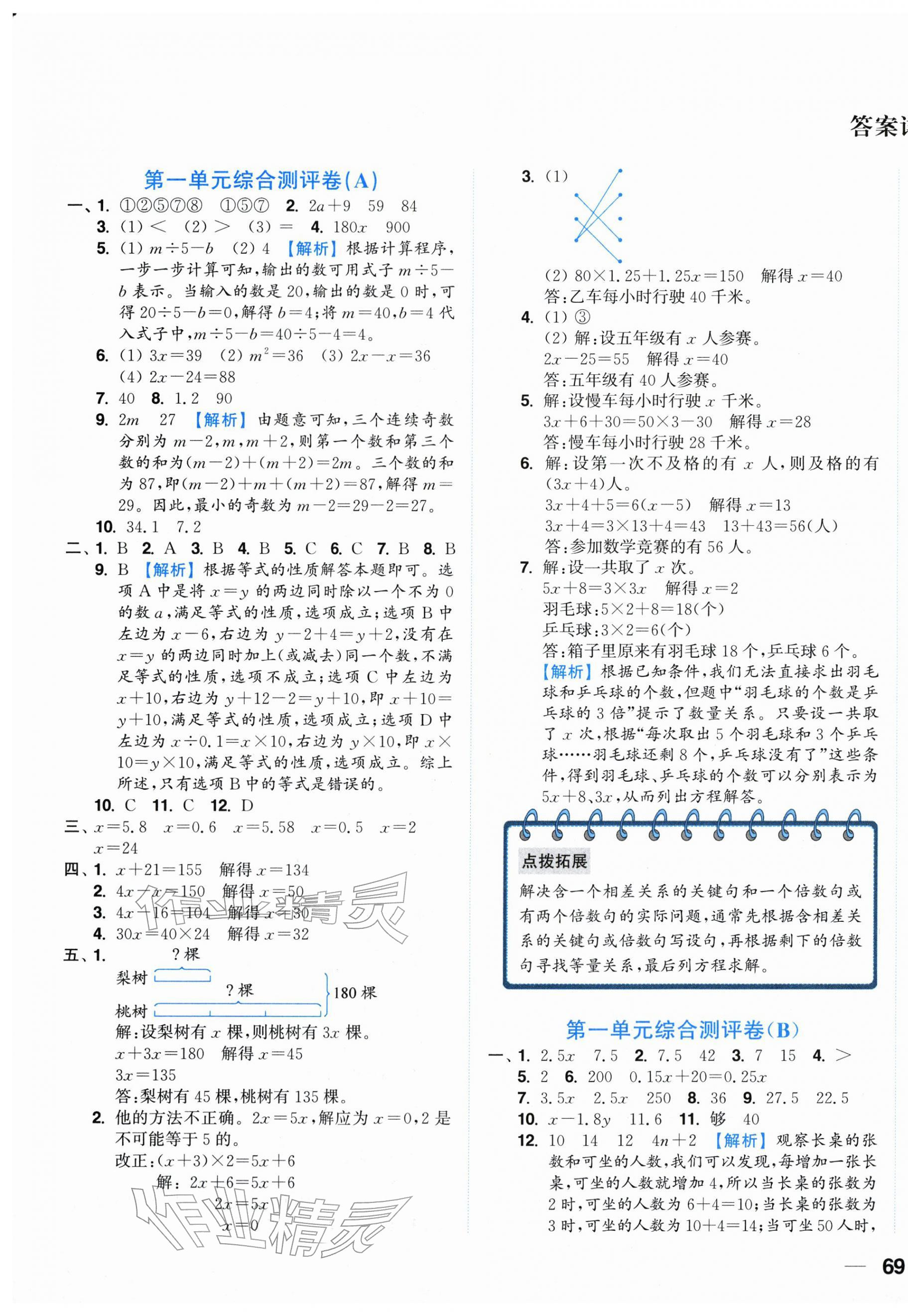 2026年小题狂做全程测评卷五年级数学下册苏教版&nbsp;第1页
