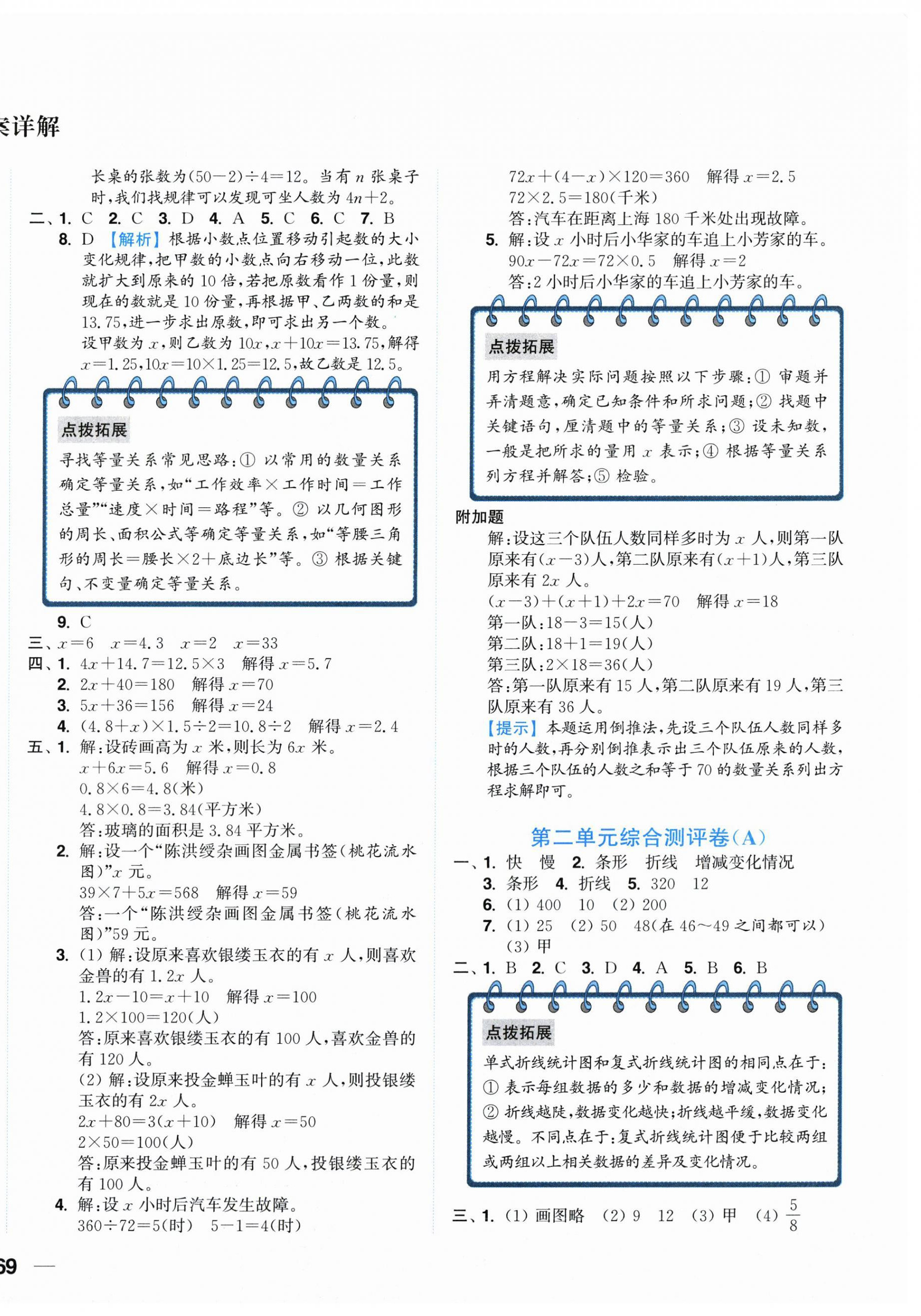 2026年小题狂做全程测评卷五年级数学下册苏教版&nbsp;第2页