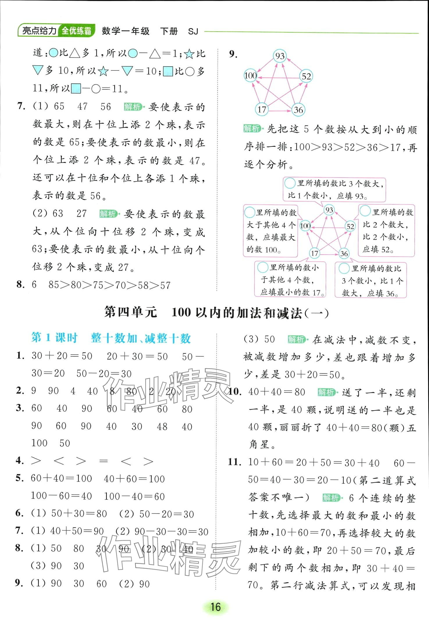 2024年亮點給力全優(yōu)練霸一年級數(shù)學(xué)下冊蘇教版 第16頁