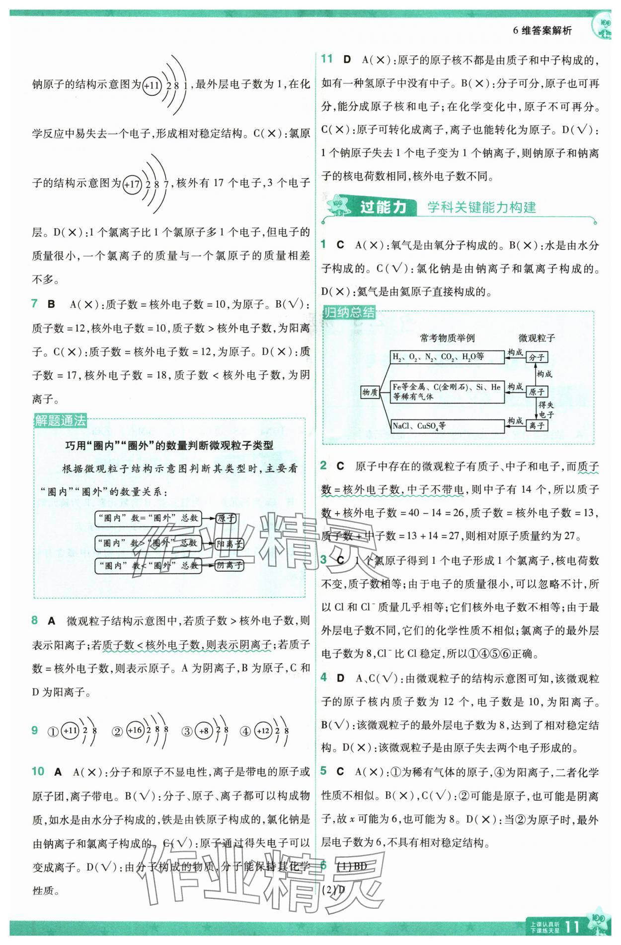 2024年一遍過九年級化學(xué)上冊科粵版 參考答案第11頁