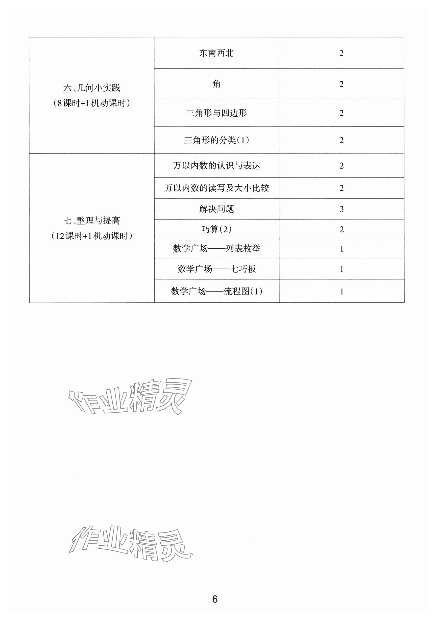 2024年教材課本二年級數(shù)學下冊滬教版54制 參考答案第6頁