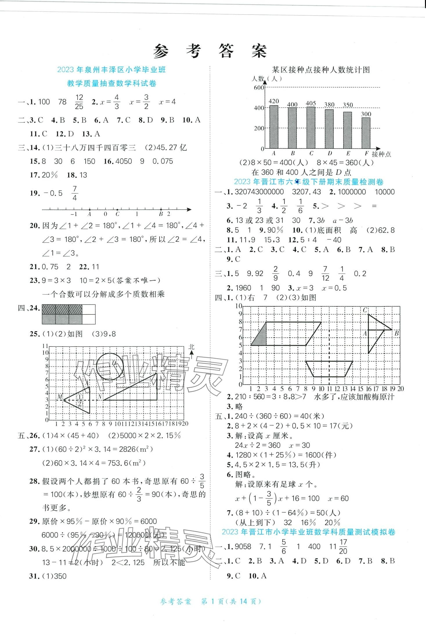 2024年沖刺小考22套卷數學泉州專版 第1頁
