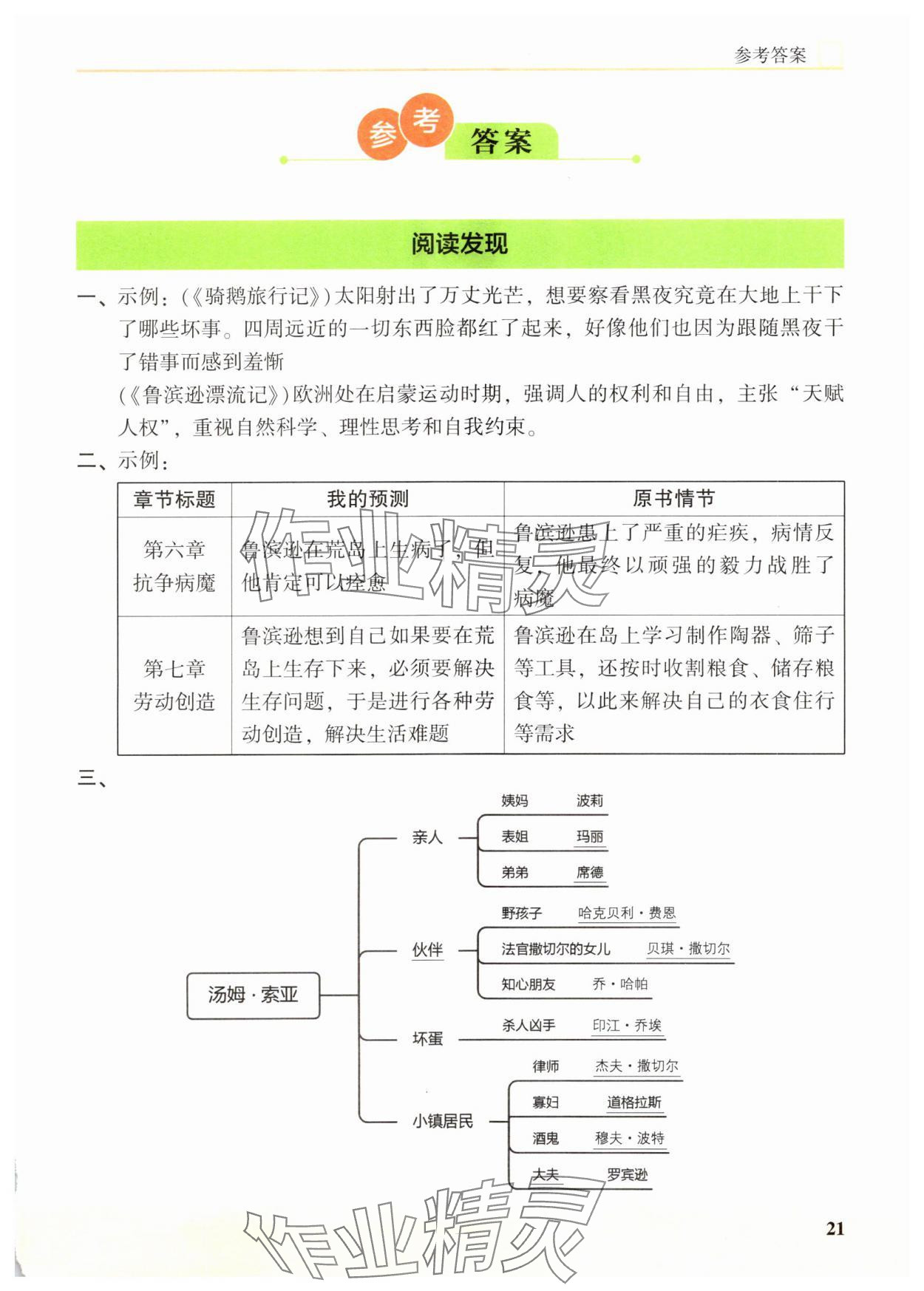 2025年木頭馬閱讀力測評小學(xué)語文六年級培優(yōu)篇B版廣東專版 參考答案第1頁