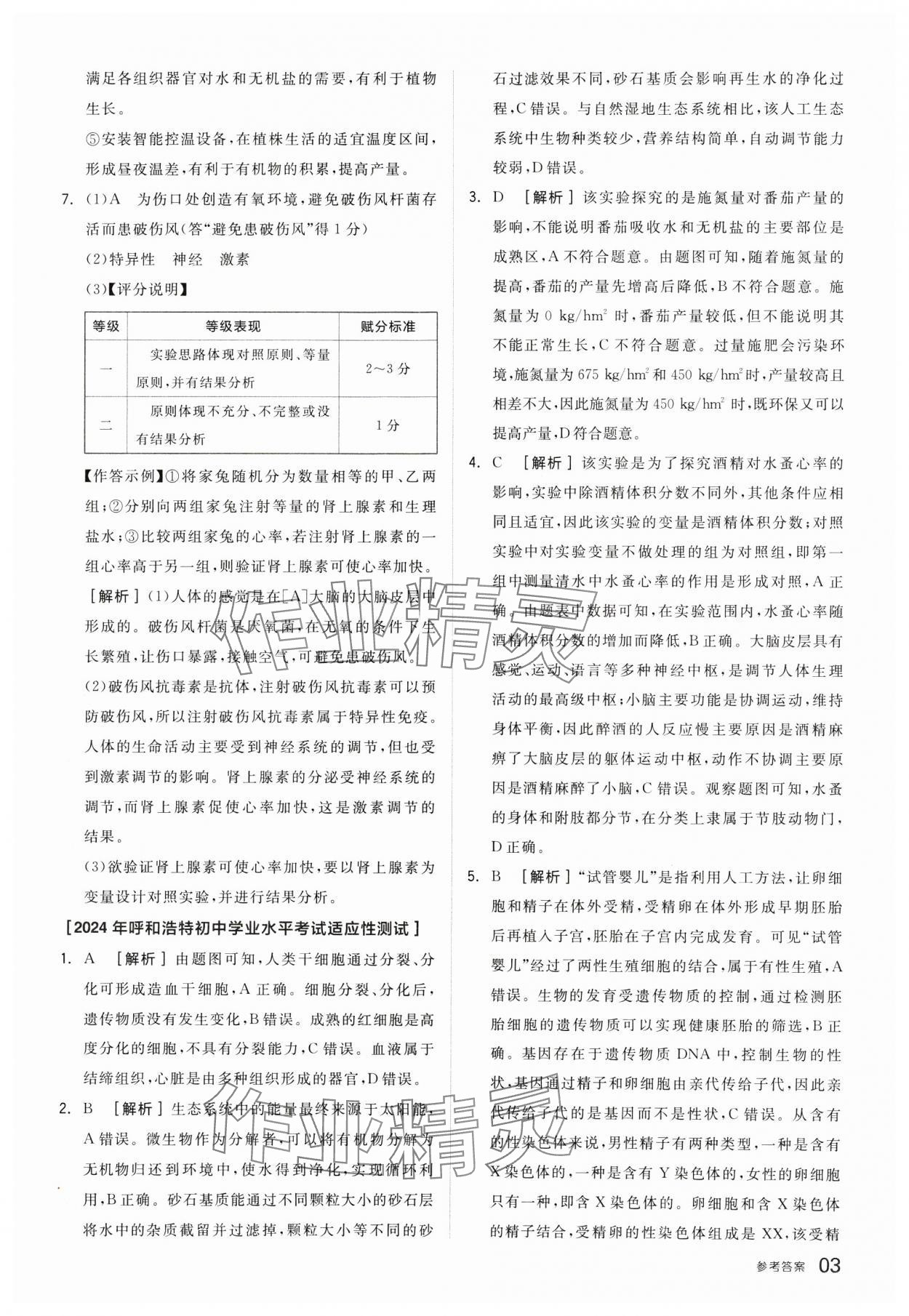 2025年全品中考优选重组卷生物内蒙古专版&nbsp;参考答案第3页