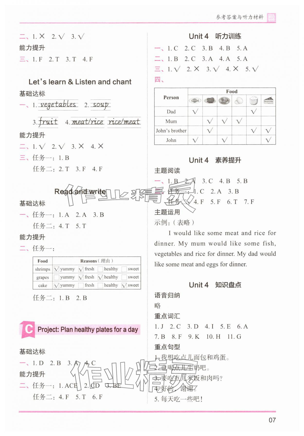 2025年木頭馬分層課課練三年級英語下冊人教版 第7頁
