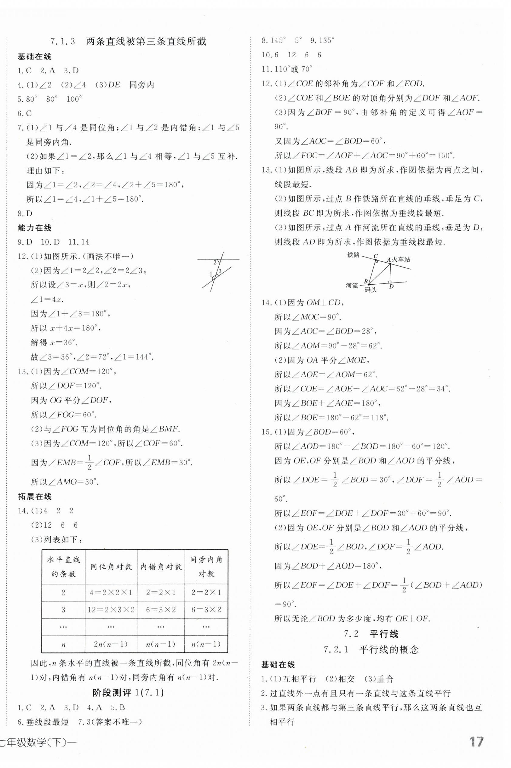 2025年探究在線高效課堂七年級數學下冊人教版 第2頁