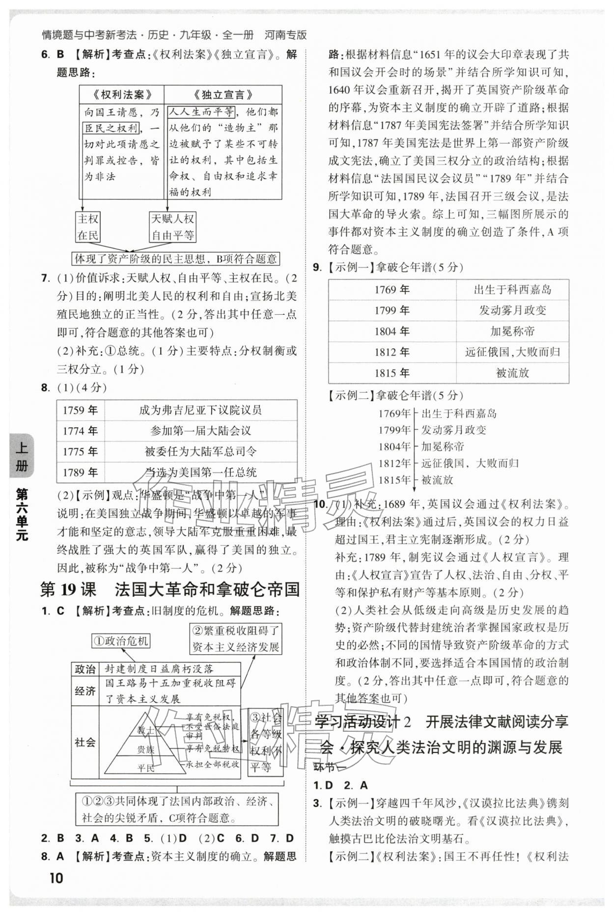 2025年情境題與中考新考法九年級(jí)歷史全一冊(cè)人教版河南專版 第10頁