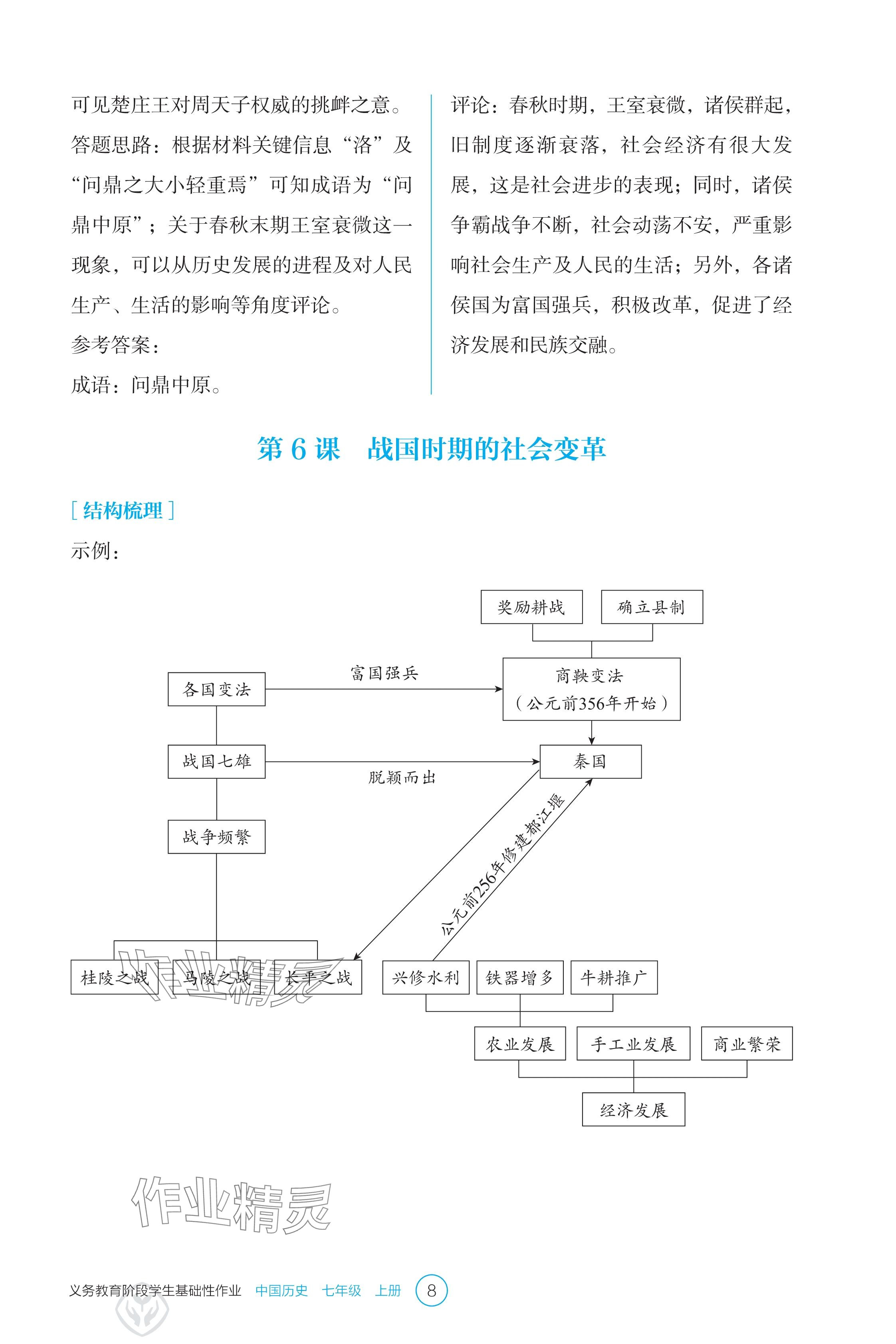 2024年學(xué)生基礎(chǔ)性作業(yè)七年級歷史上冊人教版 參考答案第8頁