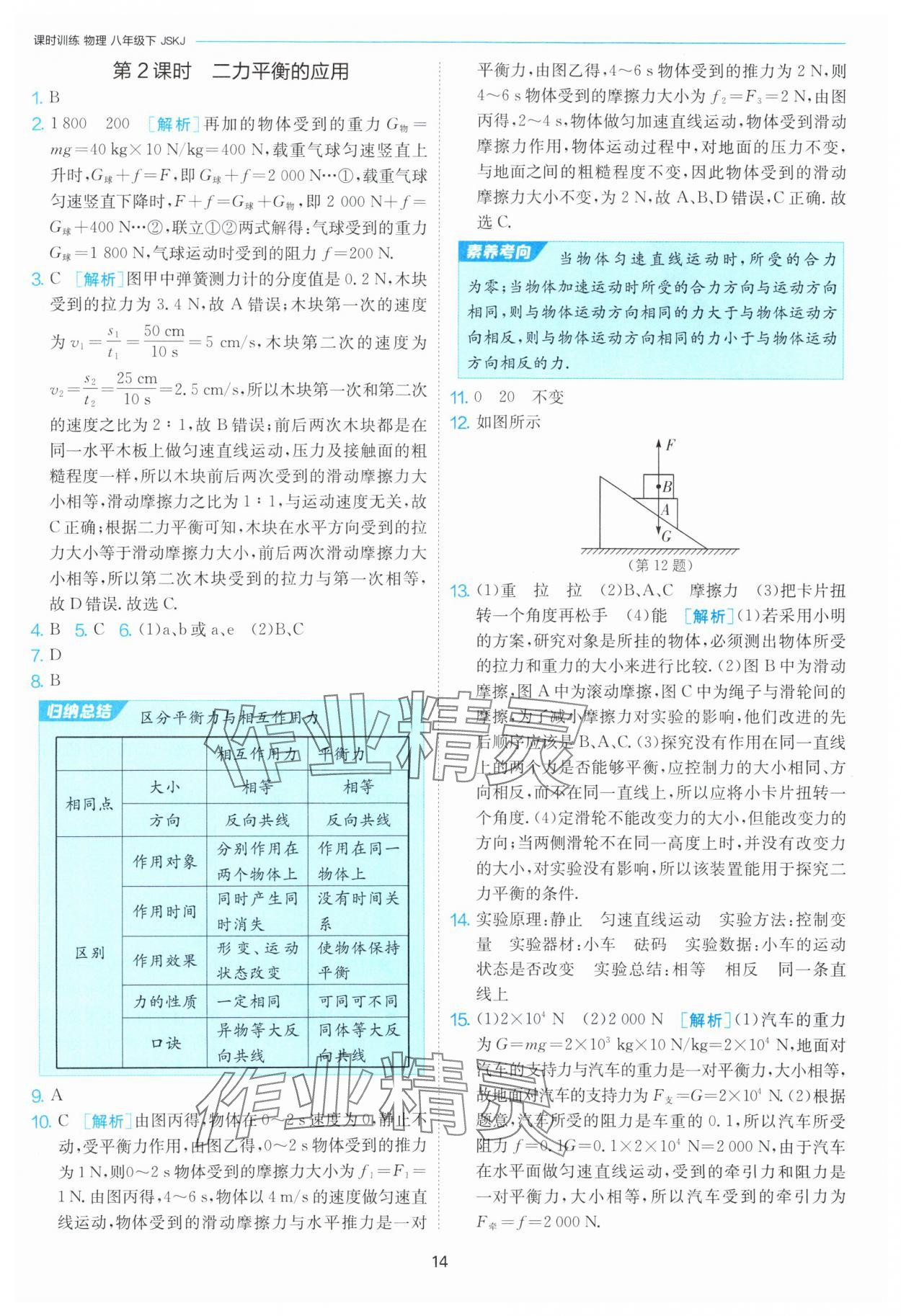 2025年1課3練單元達(dá)標(biāo)測試八年級物理下冊蘇科版 第14頁