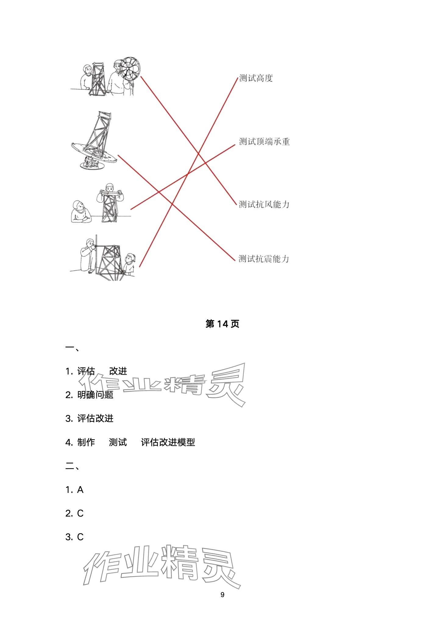 2024年云南省标准教辅同步指导训练与检测六年级科学下册教科版 第9页