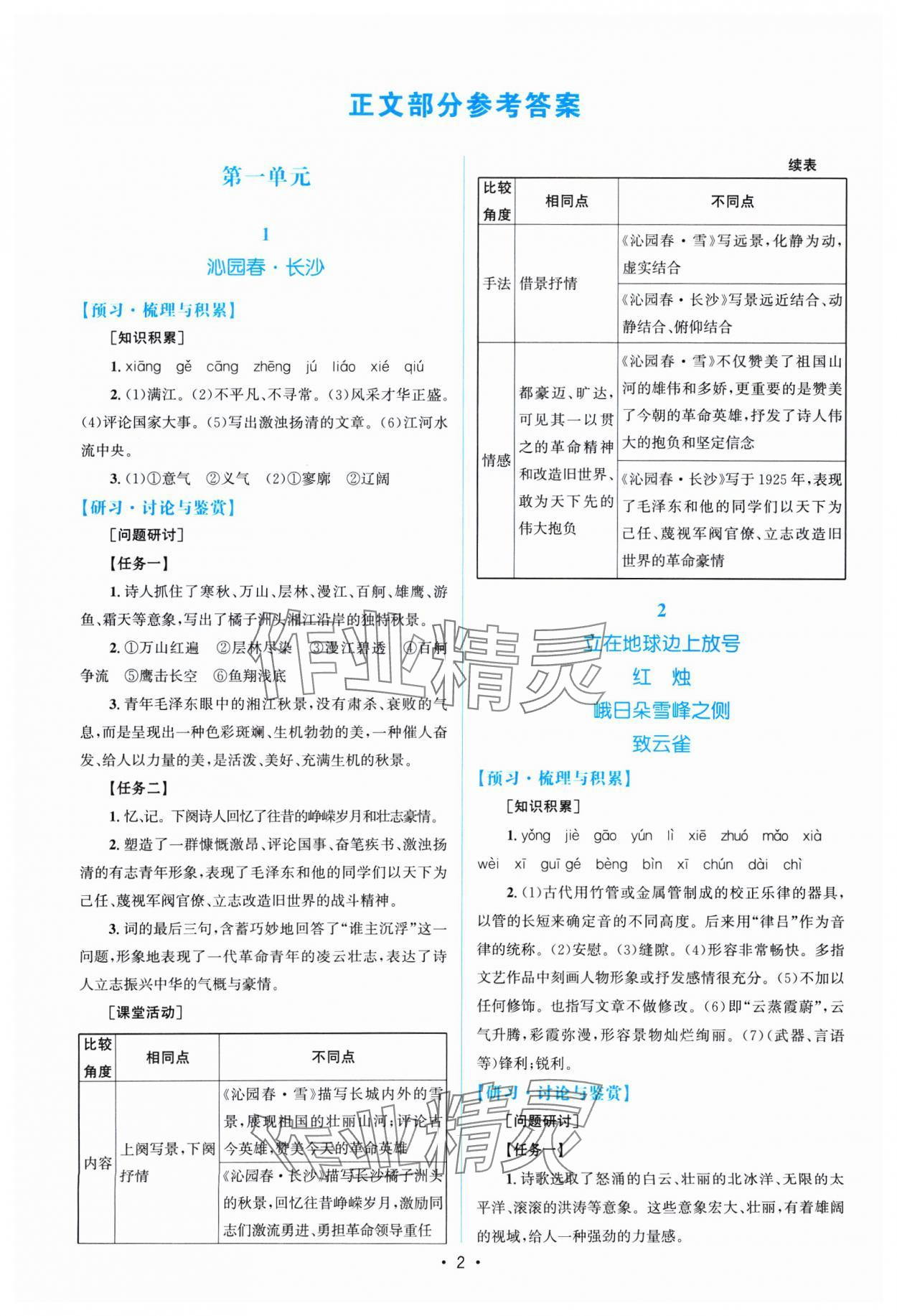 2024年高中同步測控優(yōu)化設(shè)計高中語文必修上冊人教版福建專版 參考答案第1頁