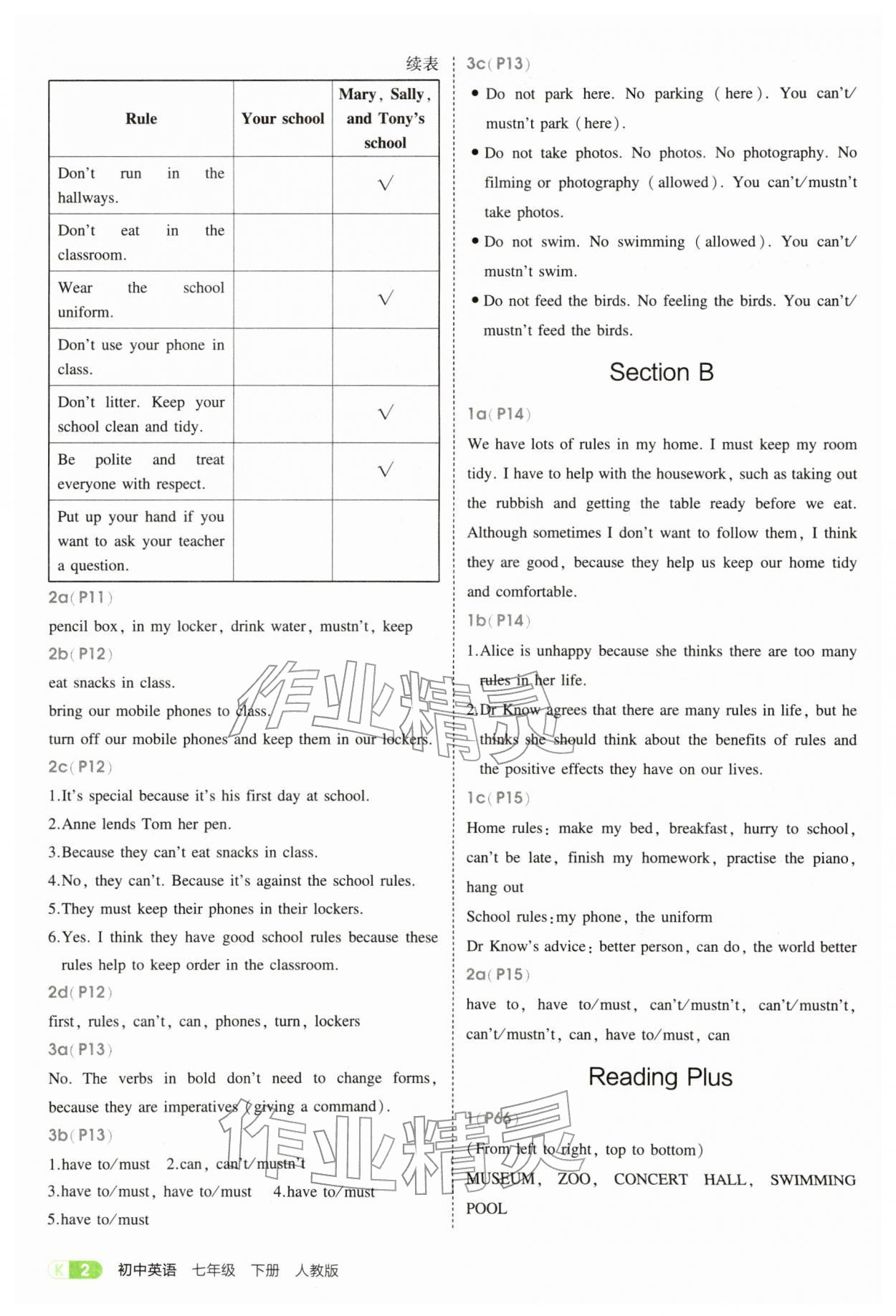 2026年教材课本七年级英语下册人教版&nbsp;参考答案第2页