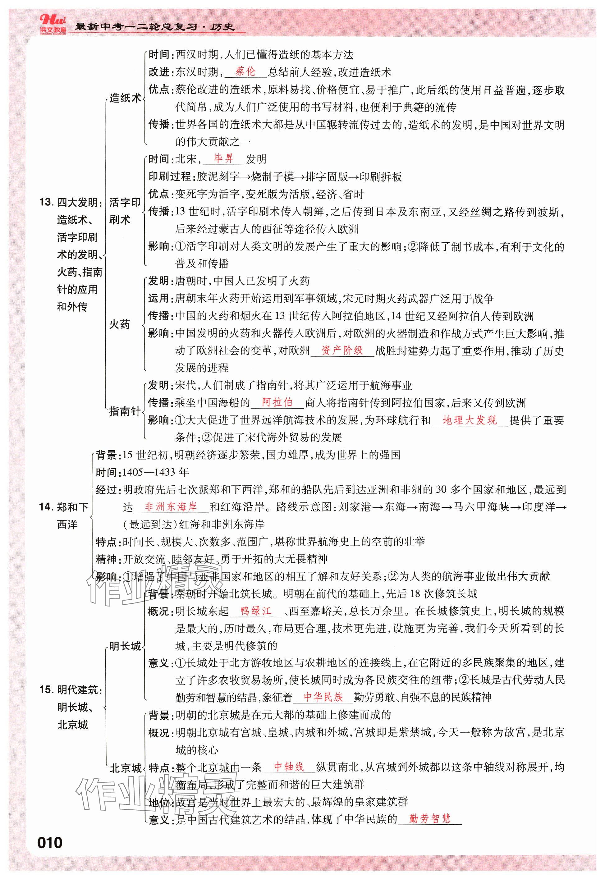 2024年洪文教育最新中考?xì)v史河南專版 參考答案第16頁(yè)