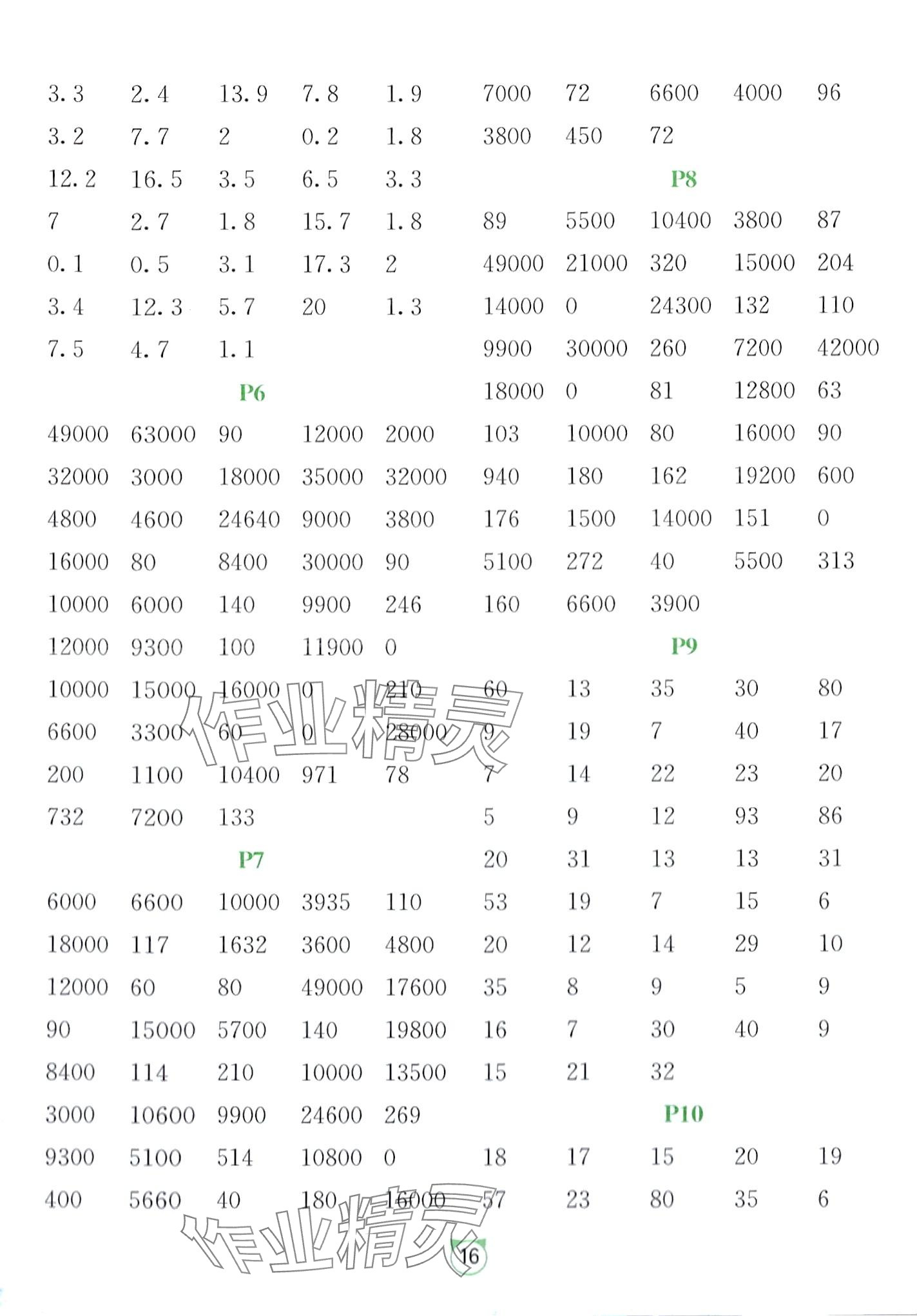 2024年1課3練江蘇人民出版社三年級數(shù)學(xué)下冊青島版山東專版五四制 第2頁