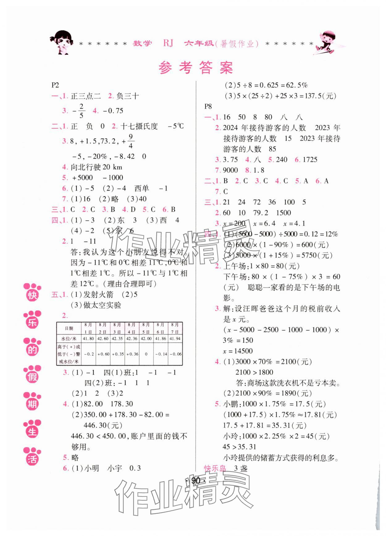 2025年快樂的假期生活暑假作業六年級數學人教版 參考答案第1頁
