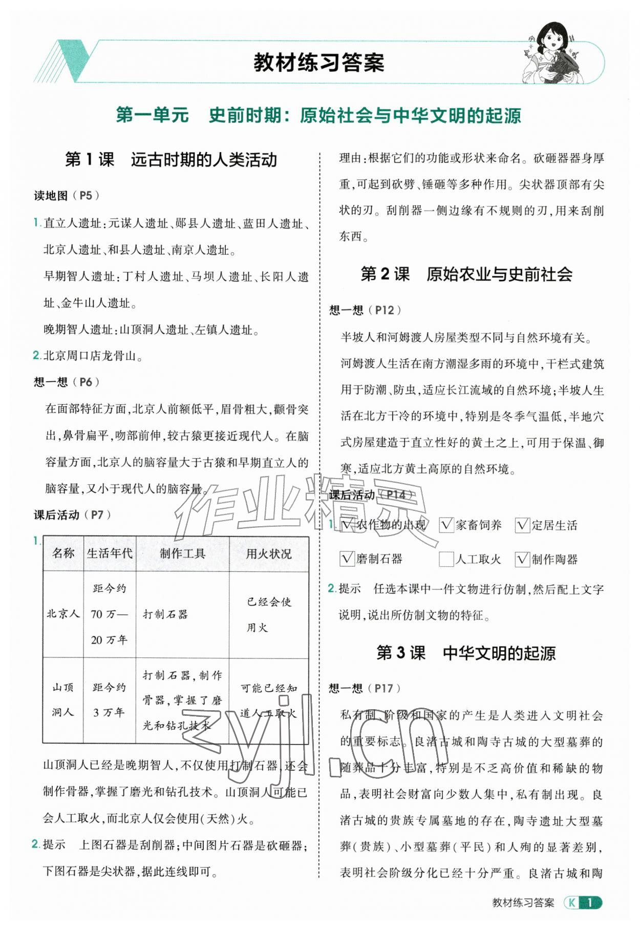 2026年教材课本七年级历史上册人教版&nbsp;参考答案第1页
