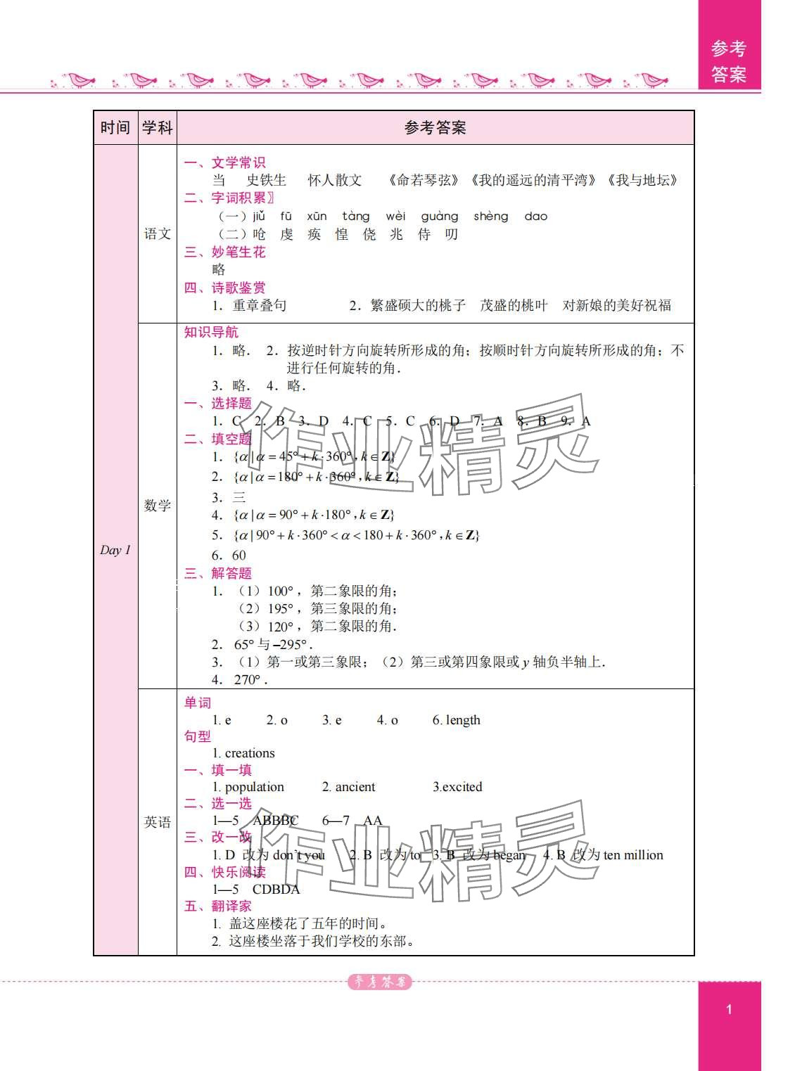 2024年名師領航系列中職一年級綜合 第1頁