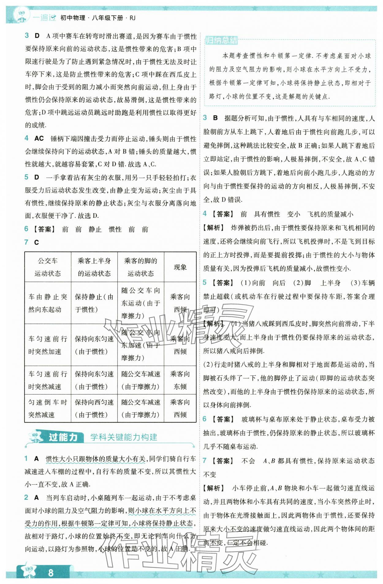 2024年一遍过八年级物理下册人教版 第8页