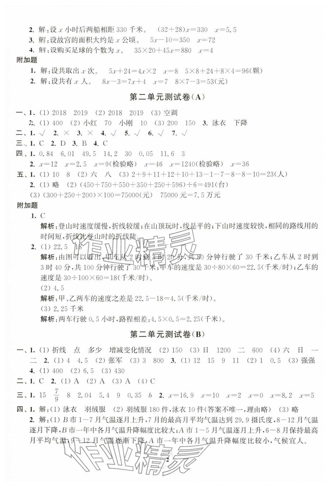 2024年通关提优全能检测卷五年级数学下册苏教版 第2页