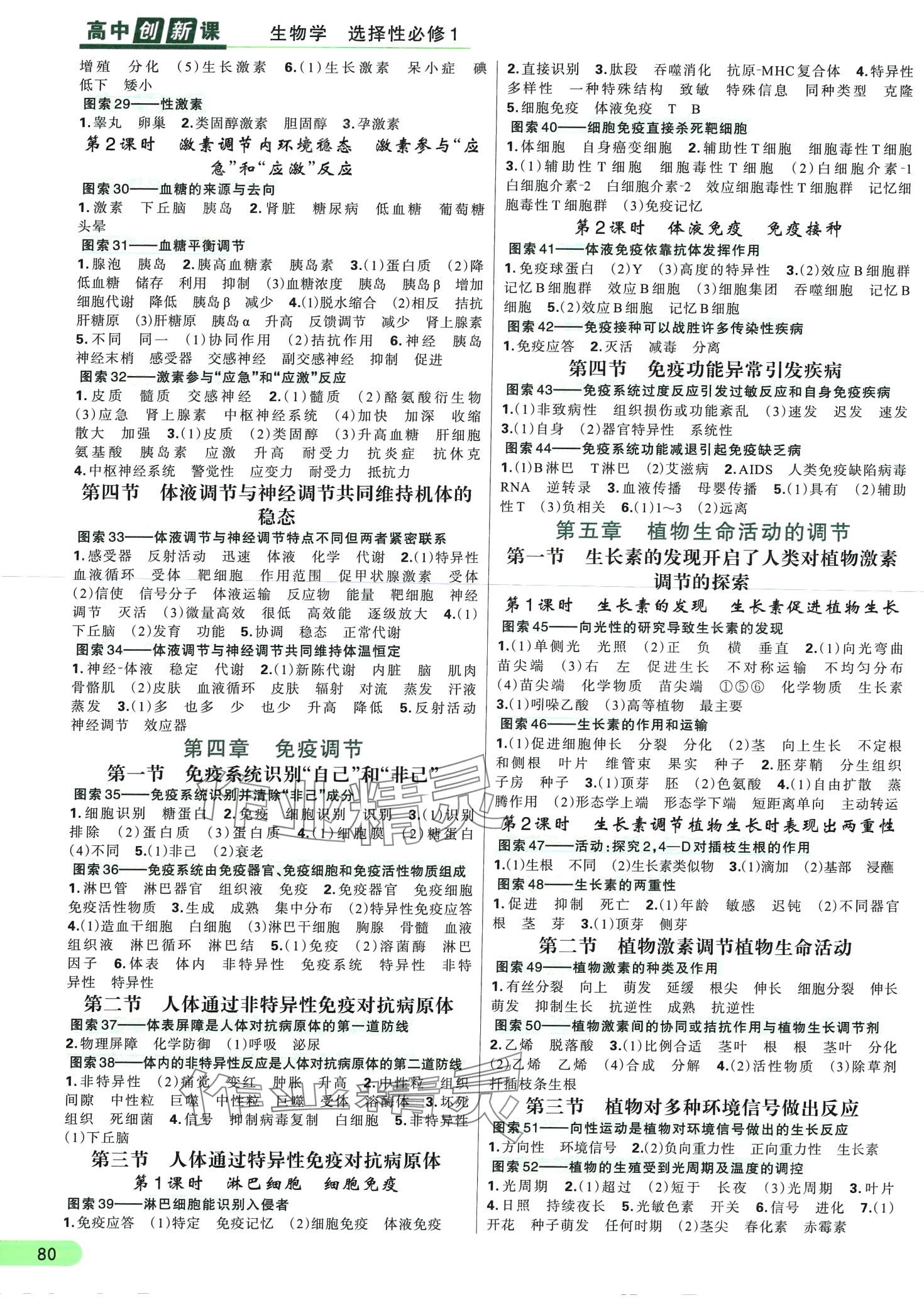 2024年高中創(chuàng)新課圖索背默本課堂筆記高中生物選擇性必修1浙科版 第2頁