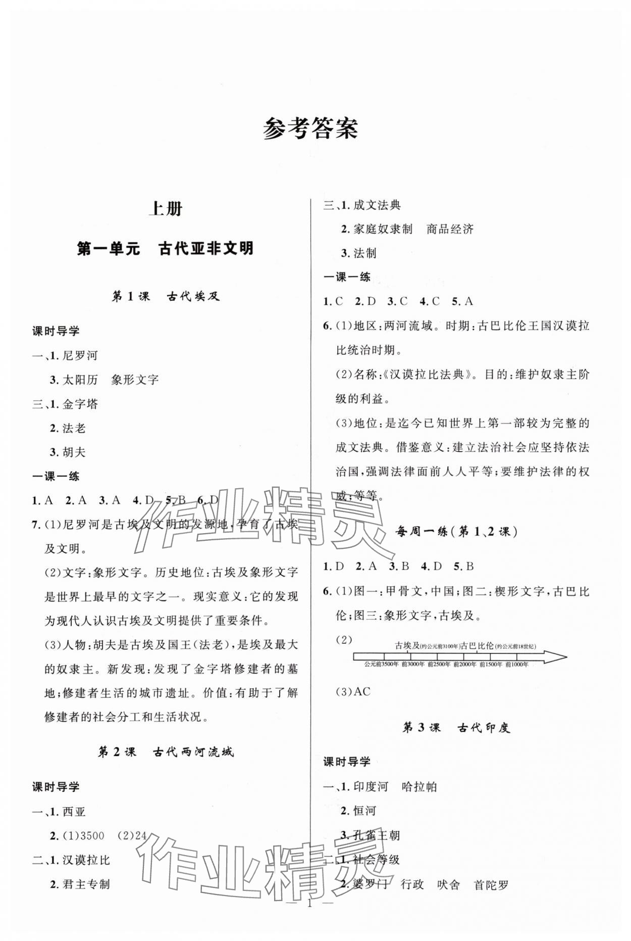 2024年頂尖課課練九年級(jí)歷史上冊(cè)人教版貴州專版 第1頁(yè)