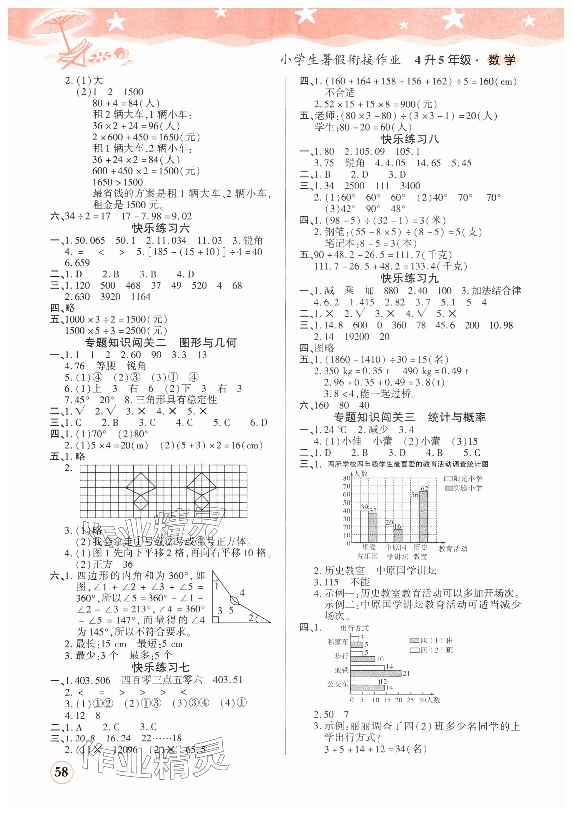 2025年黄冈快乐假期暑假衔接作业四年级数学 参考答案第2页