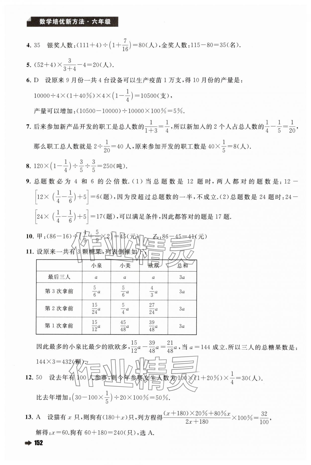 2024年培优新方法六年级数学人教版 第6页