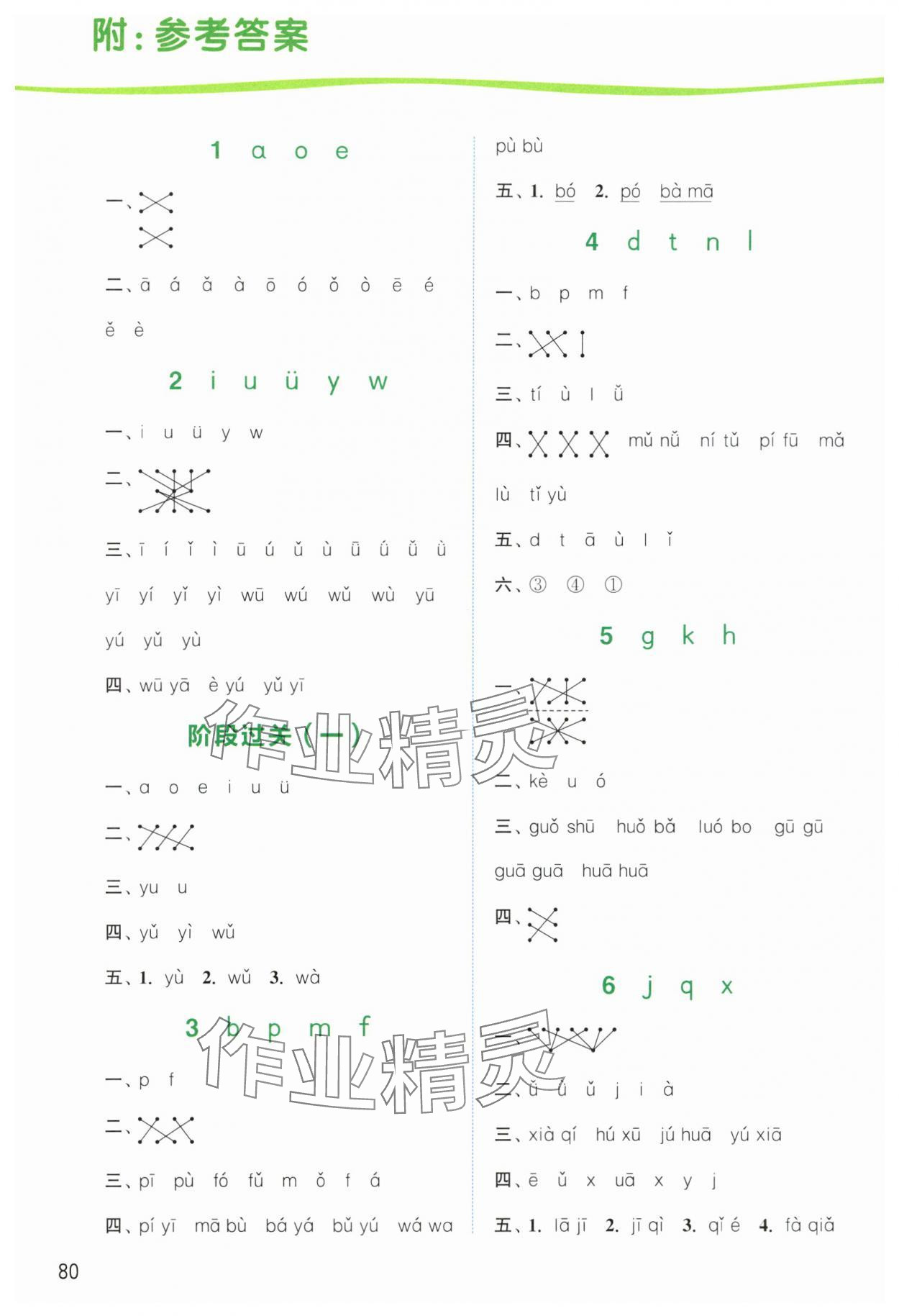 2023年通城學(xué)典小學(xué)語(yǔ)文拼音能手 參考答案第1頁(yè)