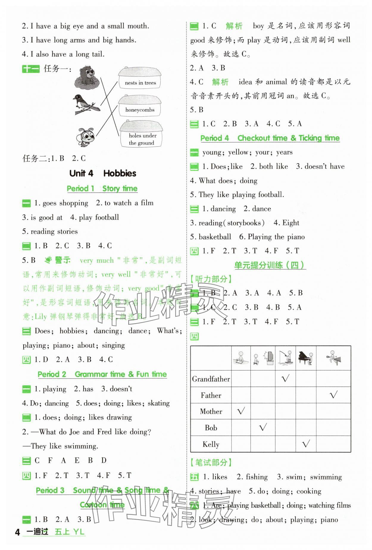 2025年一遍過五年級英語上冊譯林版 第4頁