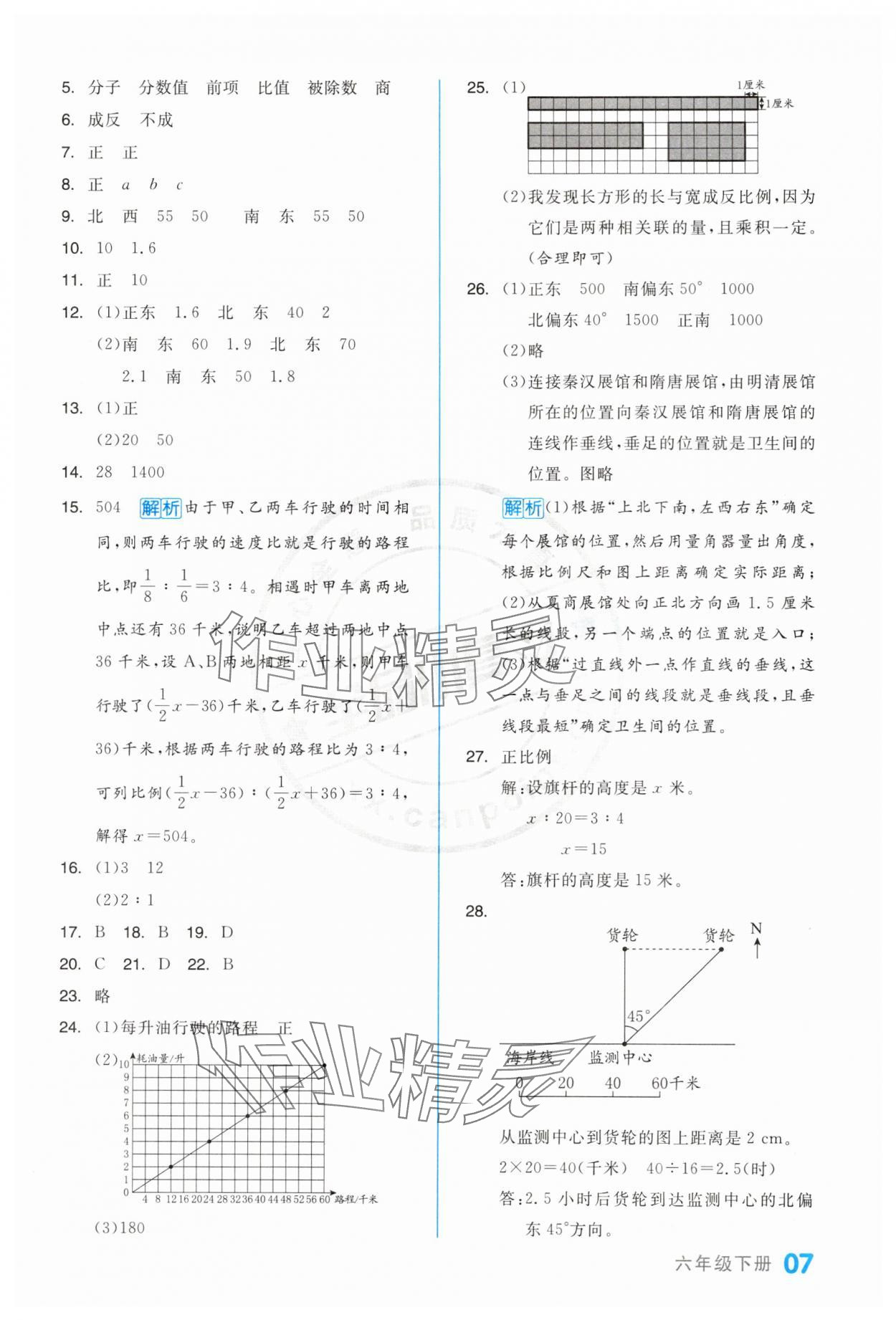 2024年全品小复习六年级数学下册苏教版 第7页