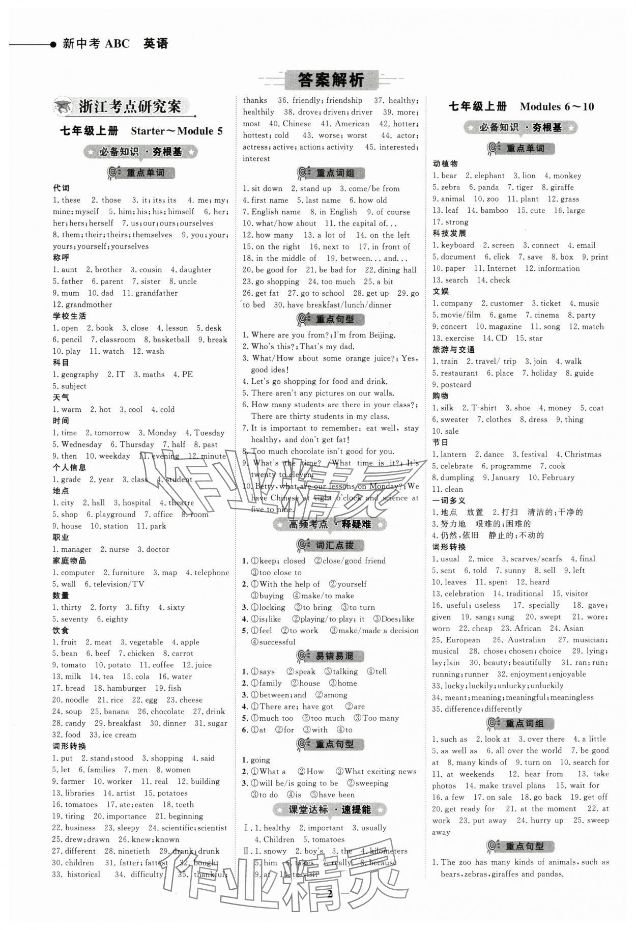 2024年世紀金榜新中考ABC英語浙江專版 參考答案第1頁