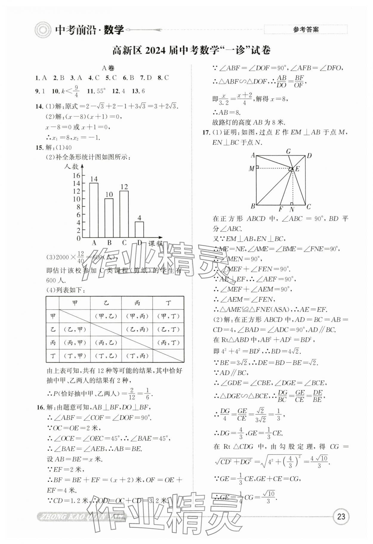 2025年中考前沿?cái)?shù)學(xué) 第23頁