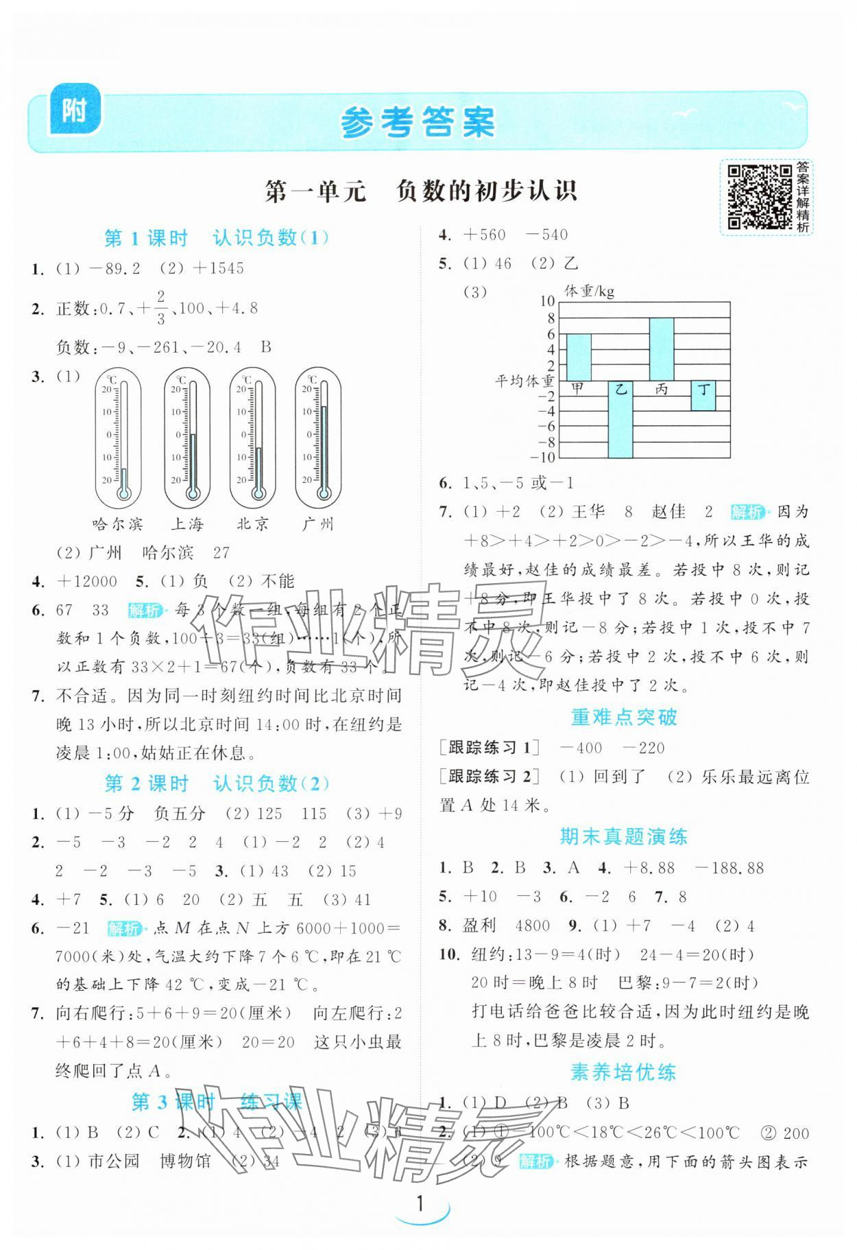 2024年亮點(diǎn)給力提優(yōu)班五年級(jí)數(shù)學(xué)上冊(cè)蘇教版 參考答案第1頁(yè)