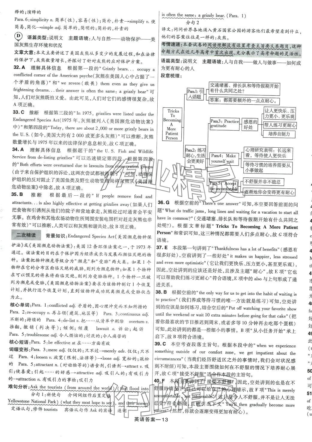 2024年走進名校5年高考真題匯編高中英語 第13頁