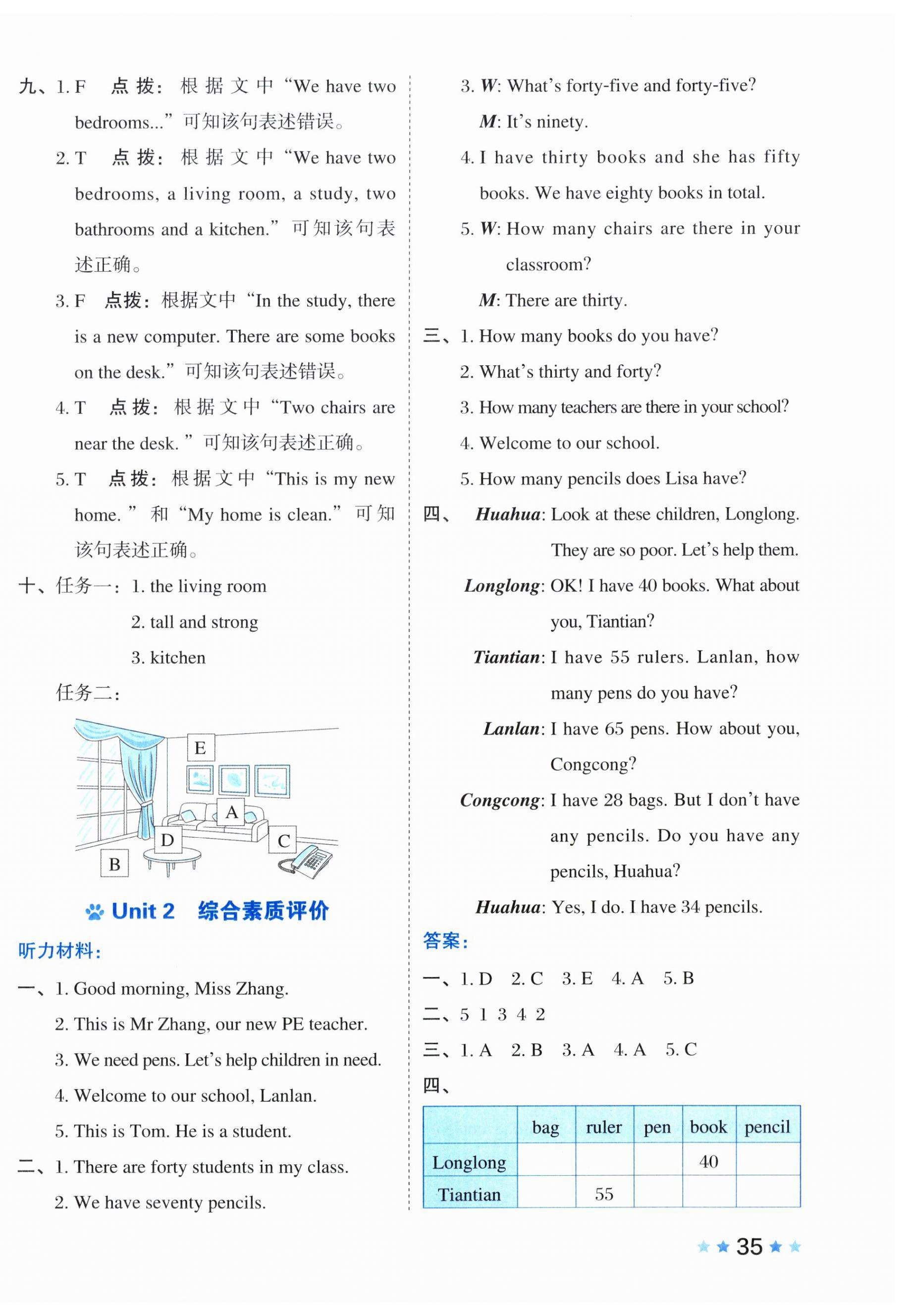 2025年好卷四年级英语下册人教精通版 第2页