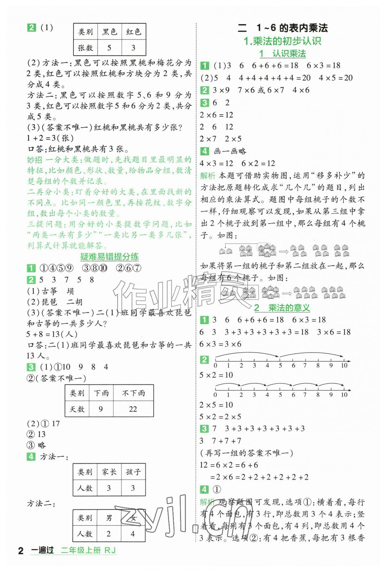 2026年一遍过二年级数学上册人教版&nbsp;参考答案第2页