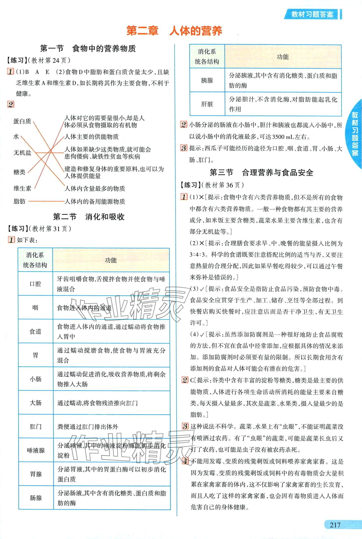 2024年教材課本七年級生物下冊人教版 第2頁