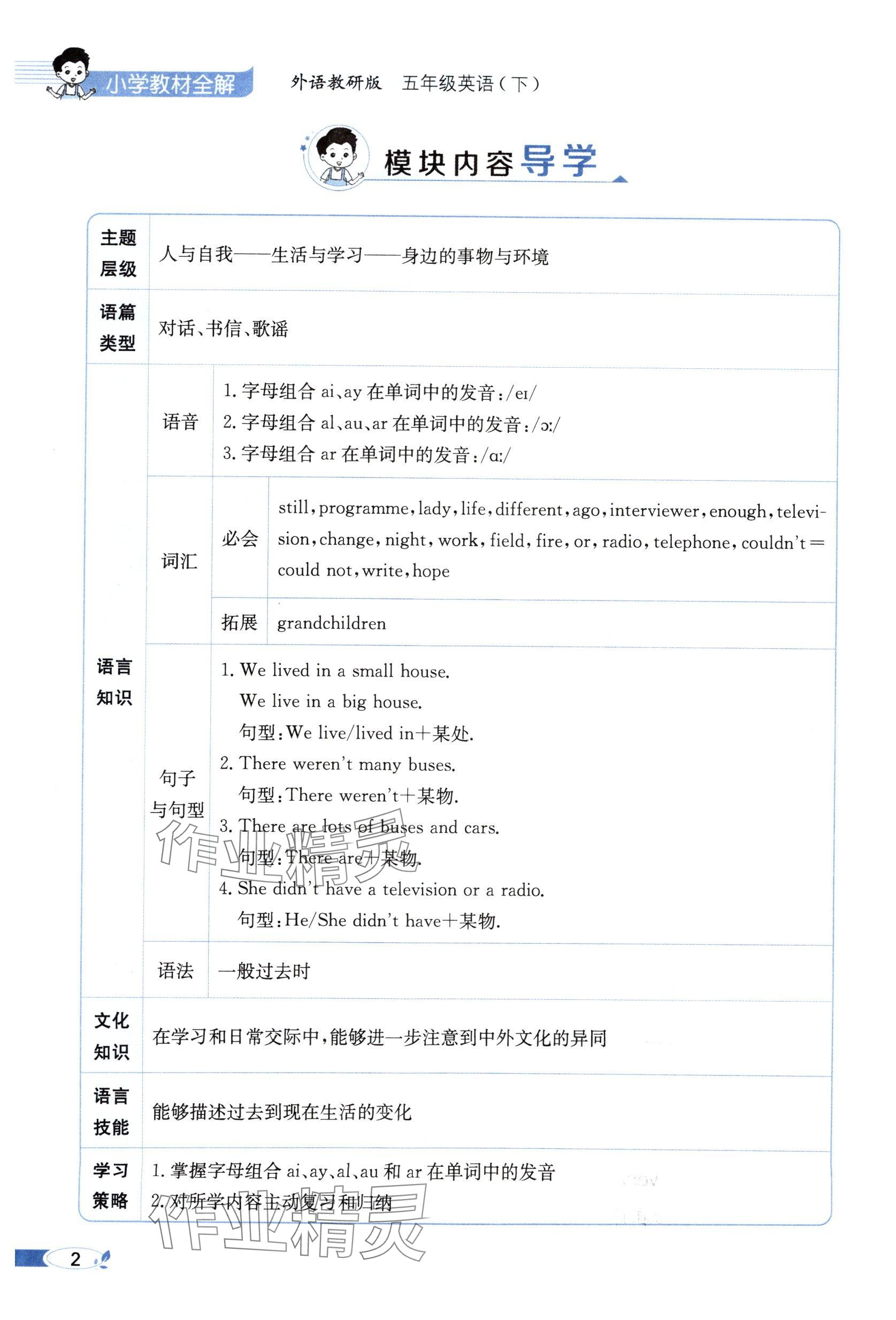2025年教材課本五年級英語下冊外研版 參考答案第2頁