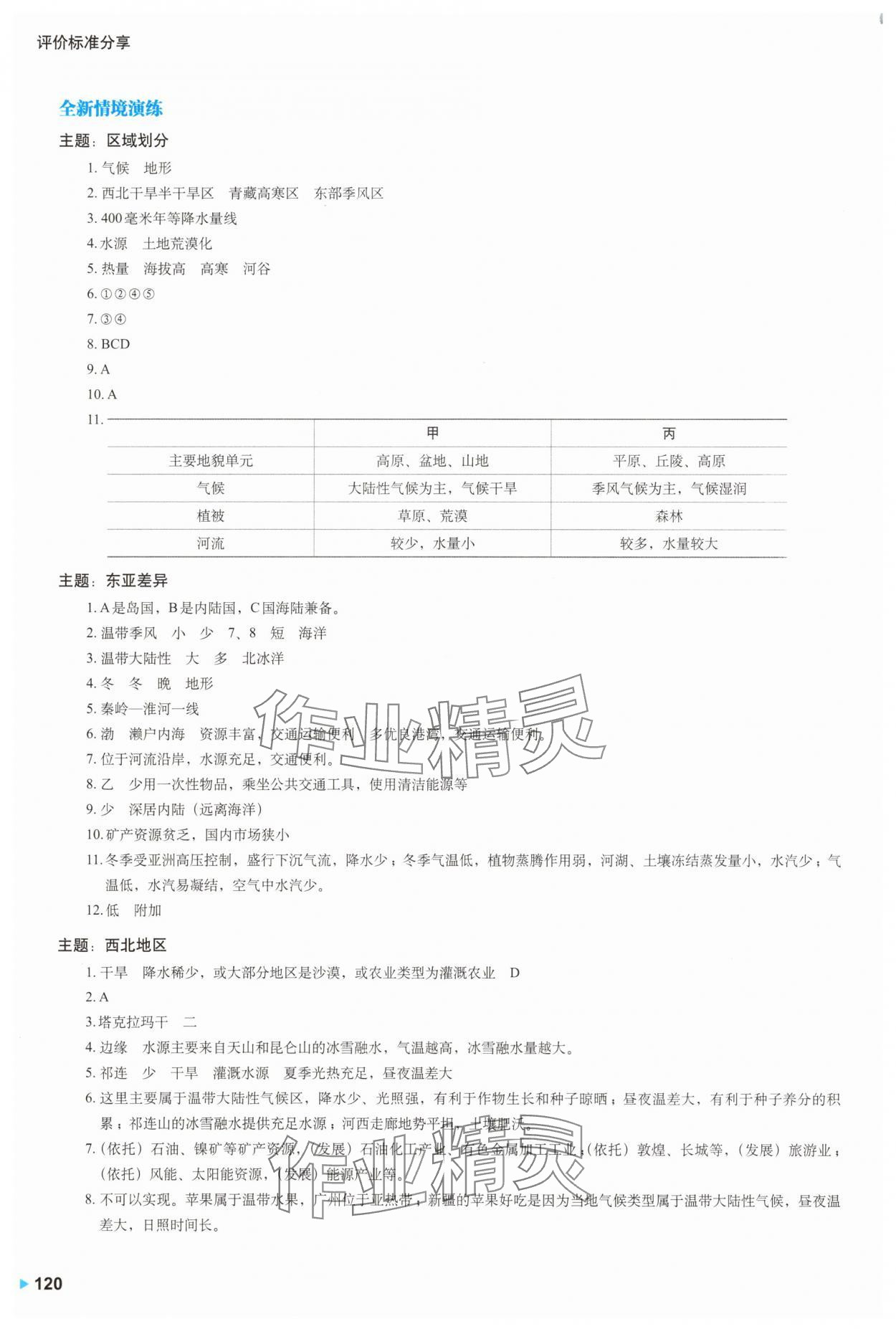 2025年高中地理學案.高中選擇性必修2滬教版 第4頁