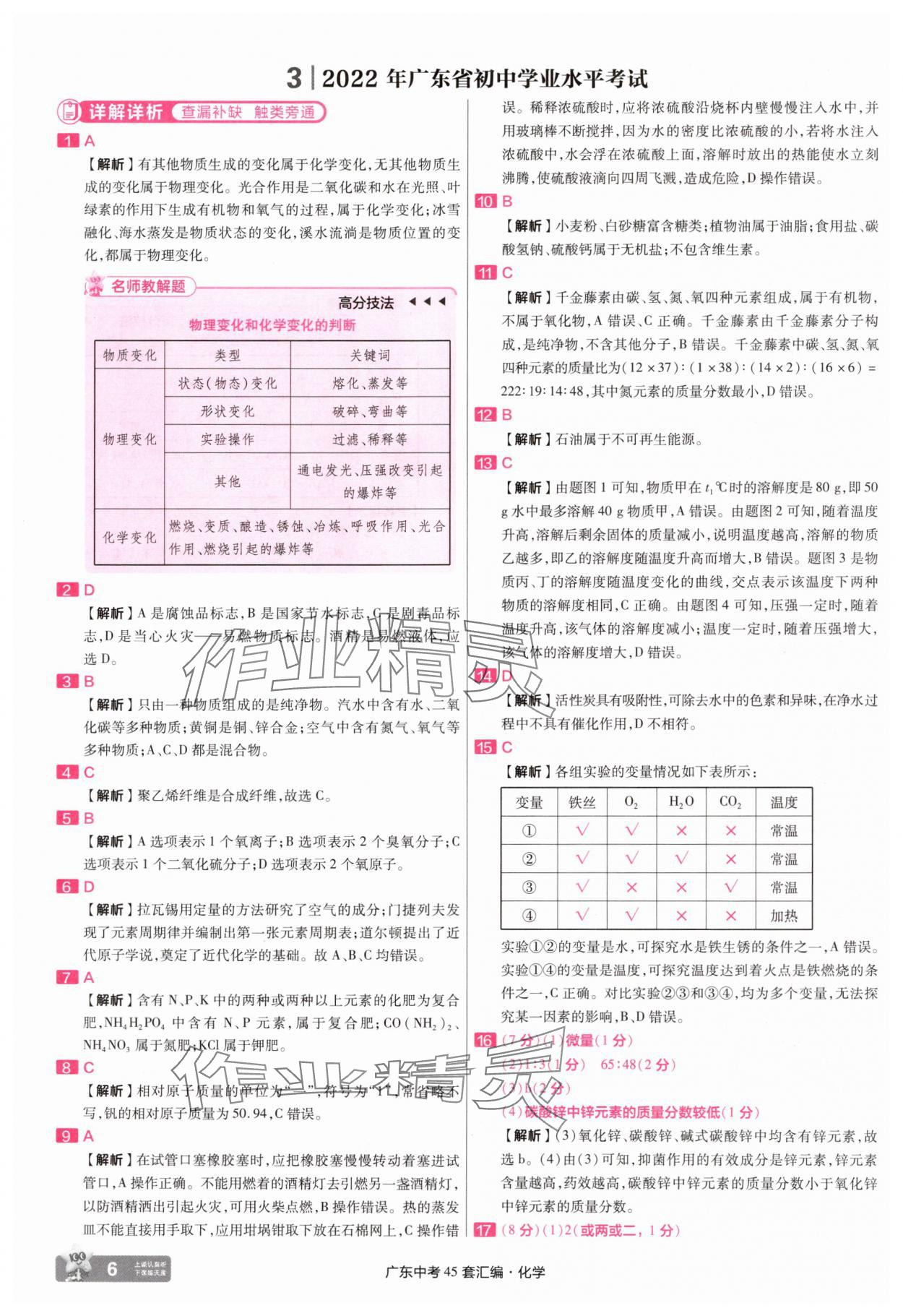 2025年金考卷45套匯編化學(xué)廣東專版 第6頁