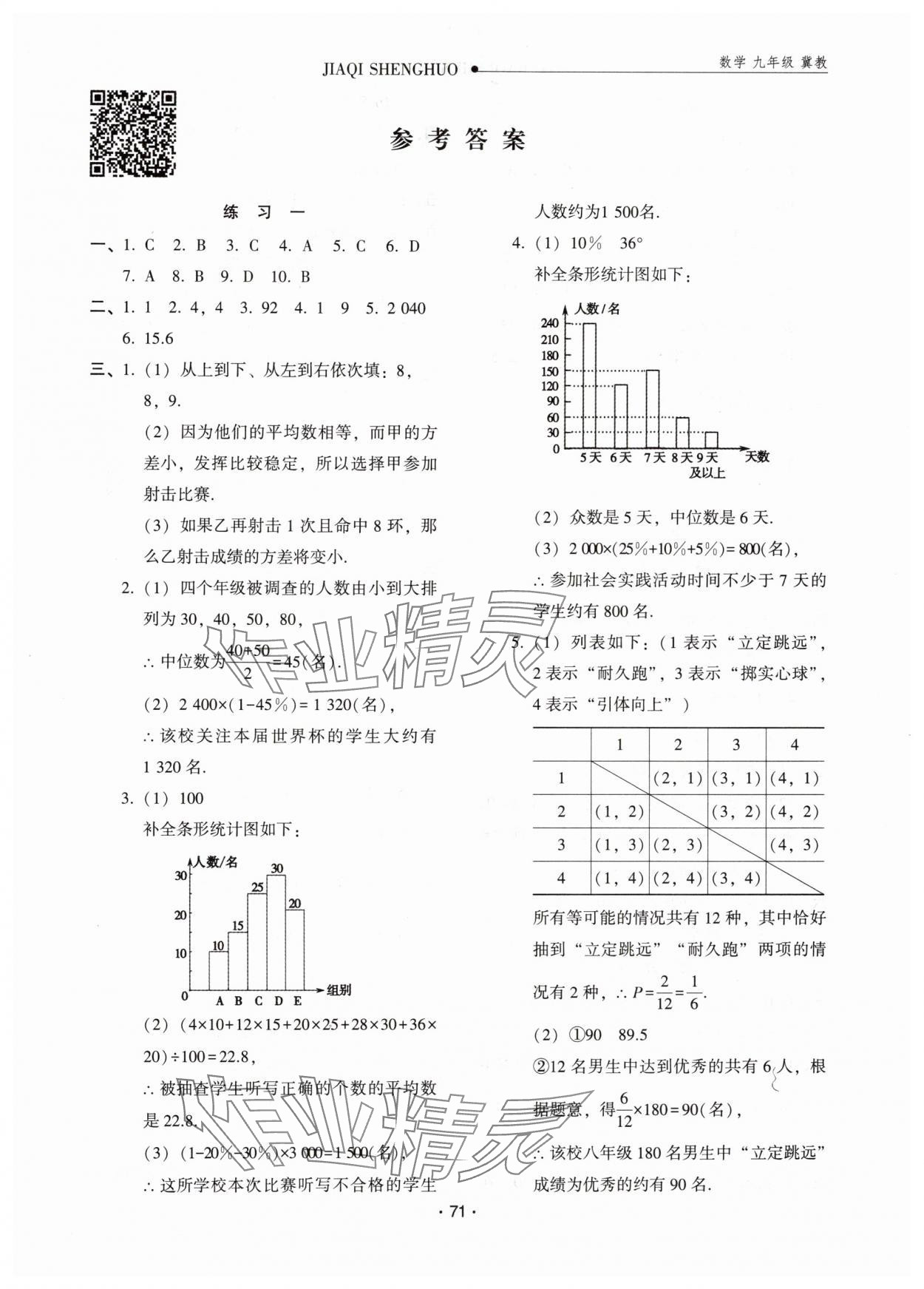 2025年假期生活寒假方圓電子音像出版社九年級數(shù)學冀教版 第1頁